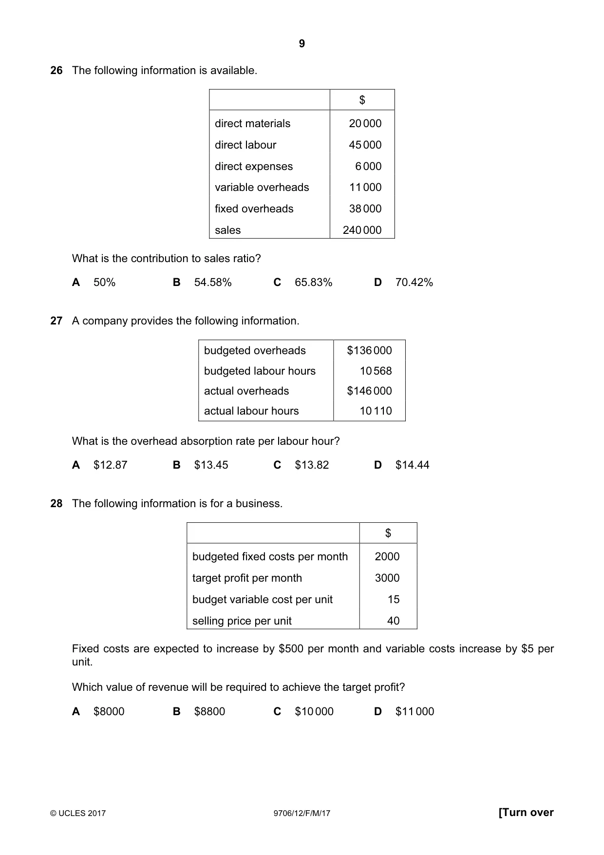 Cambridge A Level Accounting 9706 2017 Feb/March Paper 1 · Variant 2 question paper, page 9 of 12