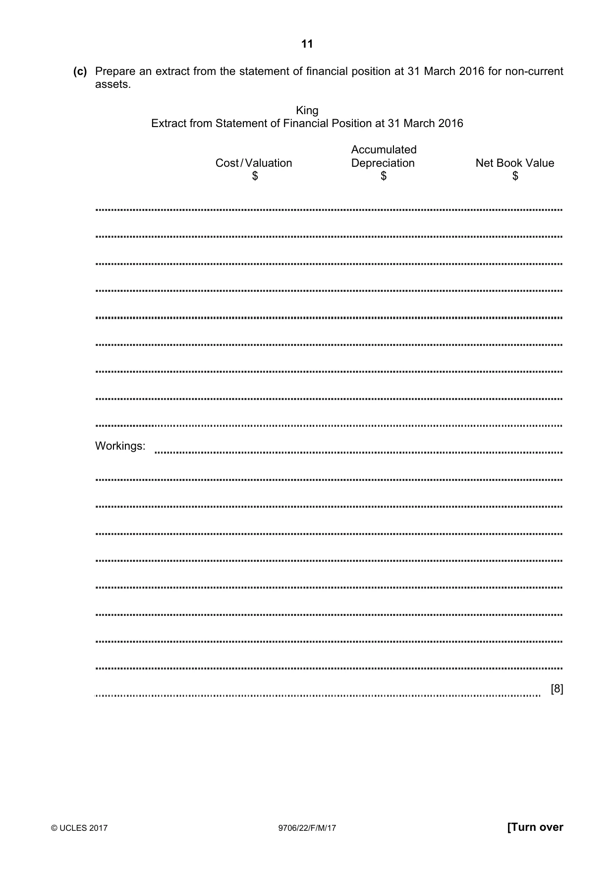 Cambridge A Level Accounting 9706 2017 Feb/March Paper 2 · Variant 2 question paper, page 11 of 20