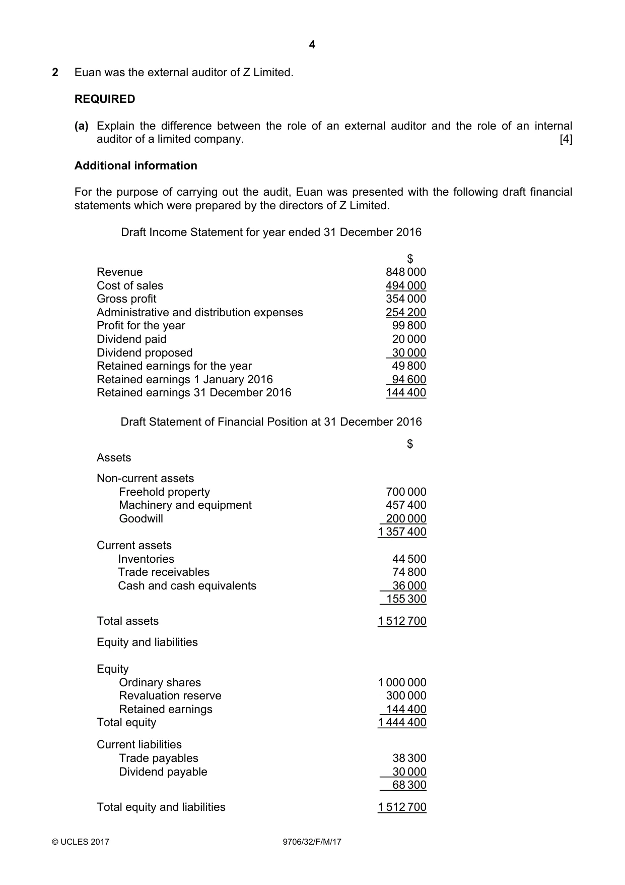 Cambridge A Level Accounting 9706 2017 Feb/March Paper 3 · Variant 2 question paper, page 4 of 12