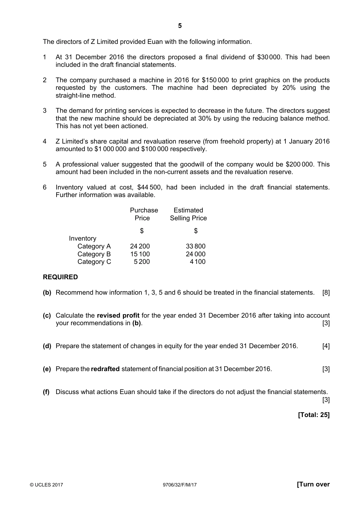 Cambridge A Level Accounting 9706 2017 Feb/March Paper 3 · Variant 2 question paper, page 5 of 12