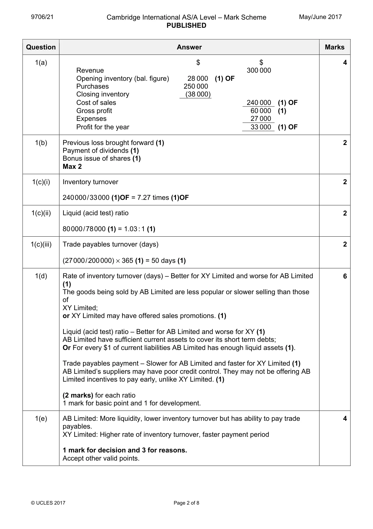 Mark scheme, page 2 of 8