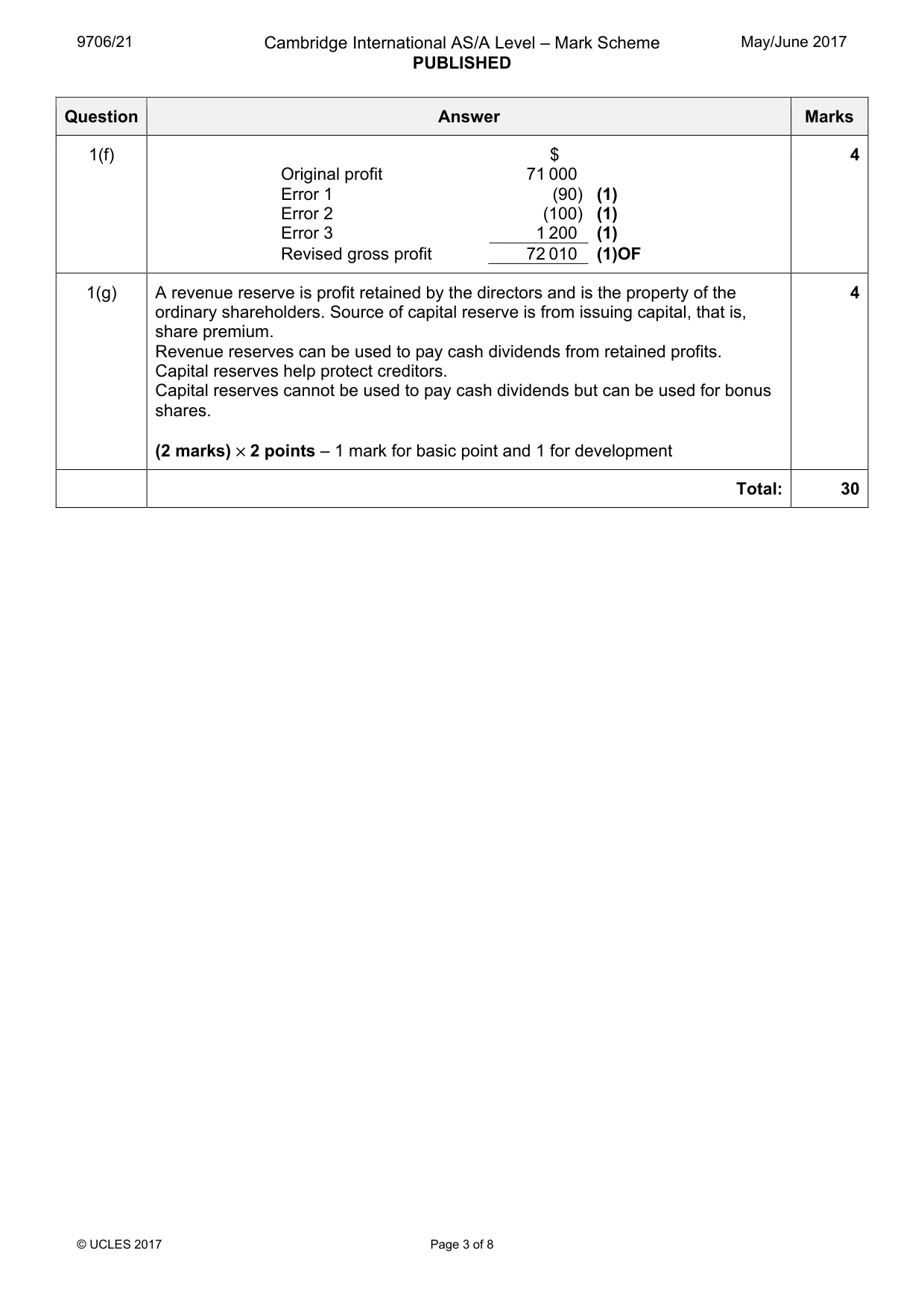 Mark scheme, page 3 of 8