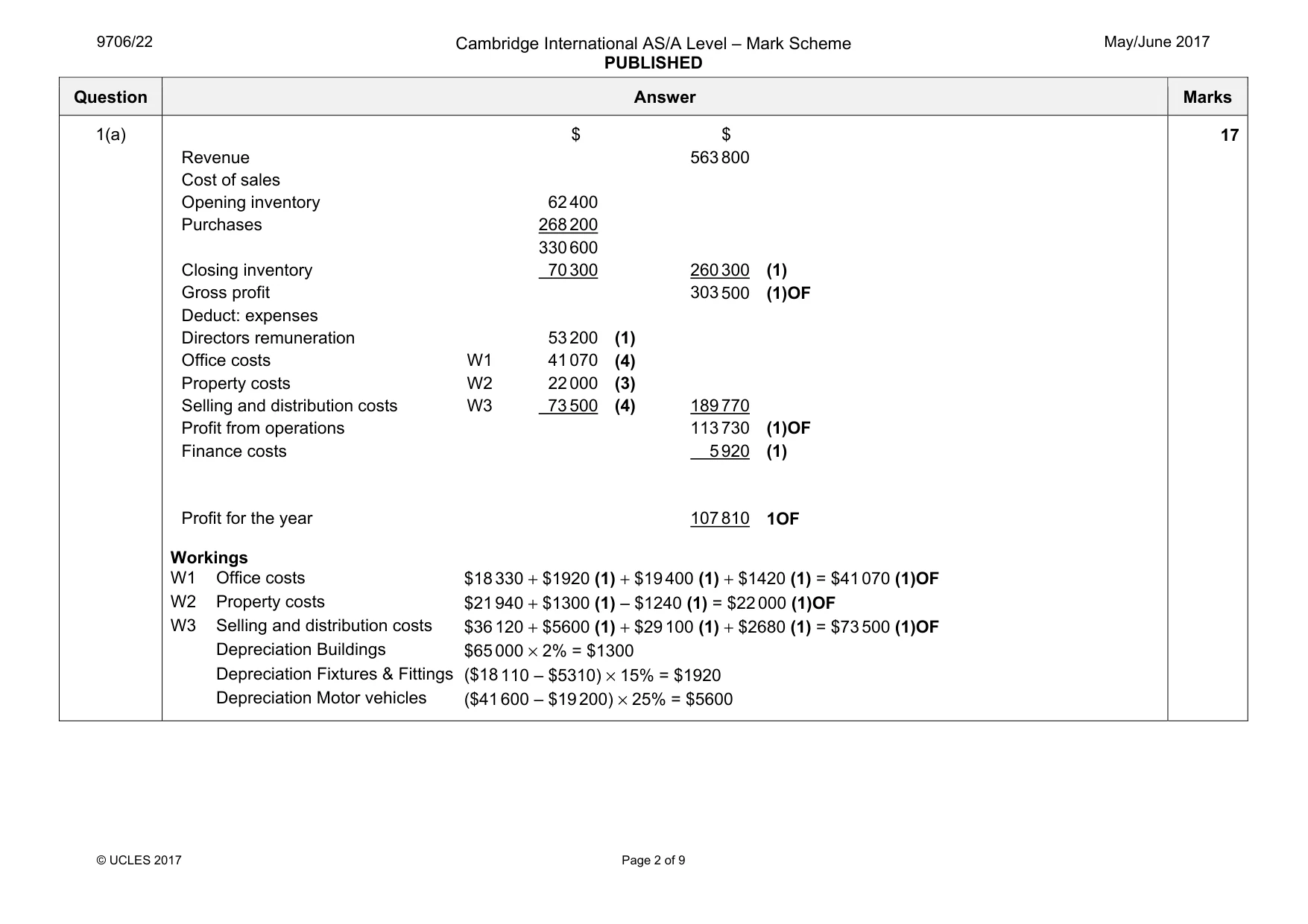 Mark scheme, page 2 of 9