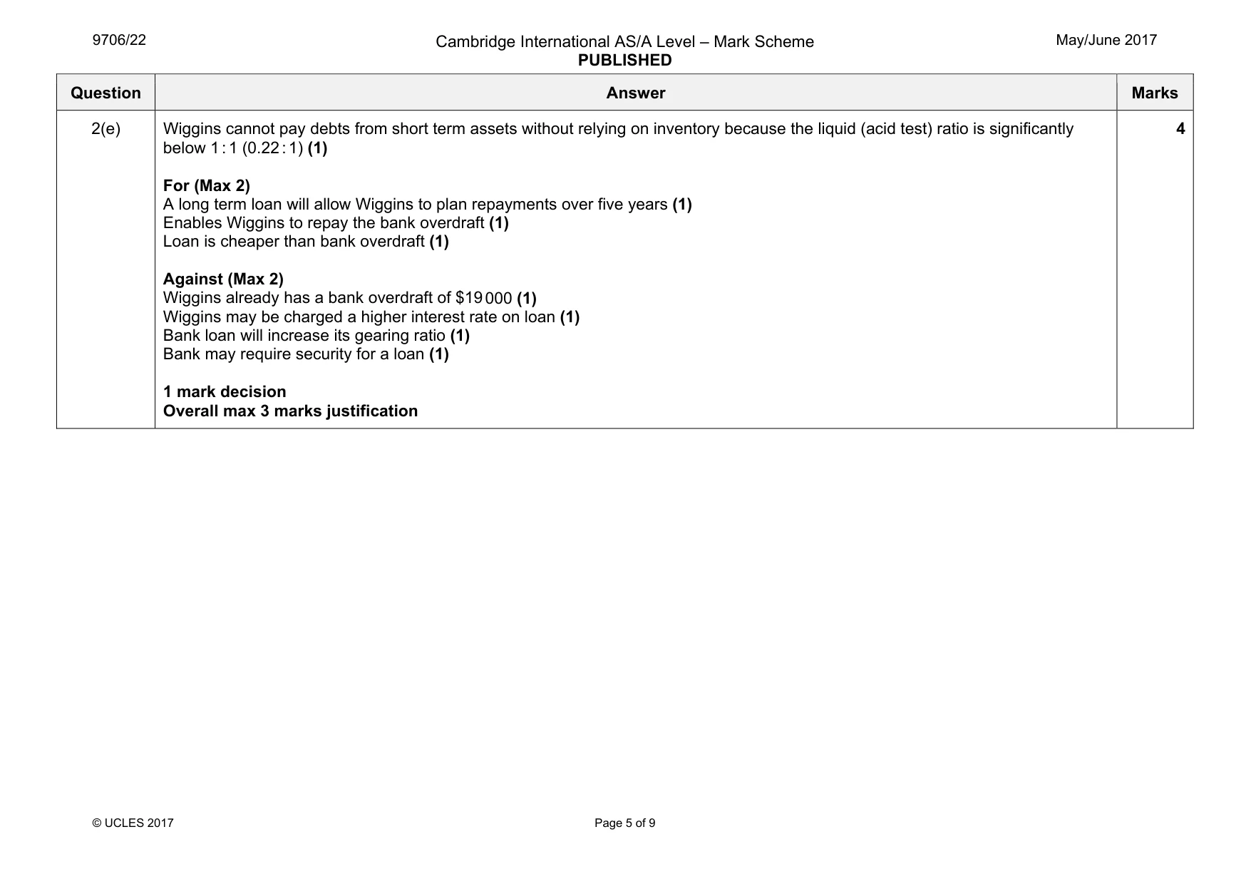 Mark scheme, page 5 of 9
