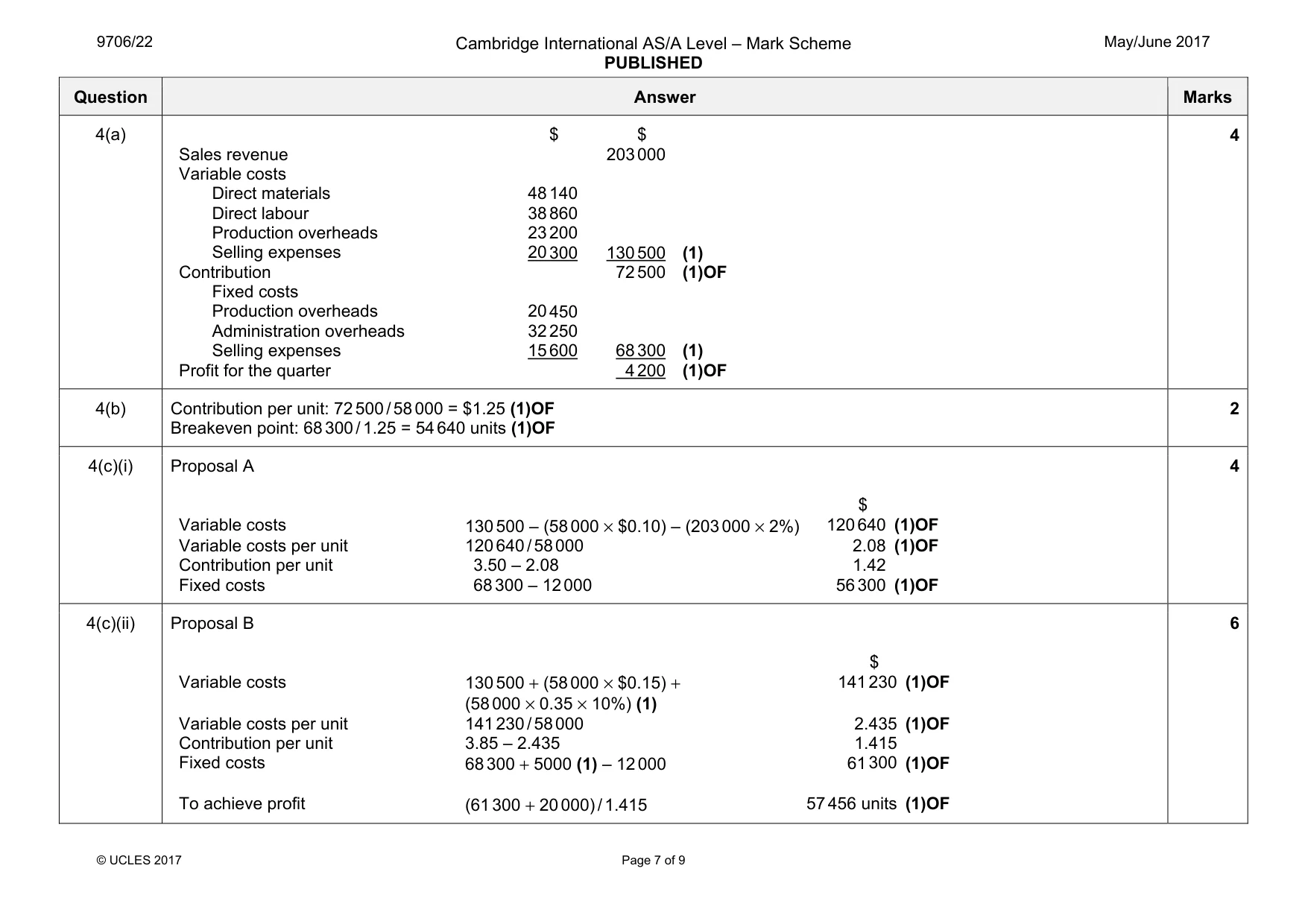 Mark scheme, page 7 of 9