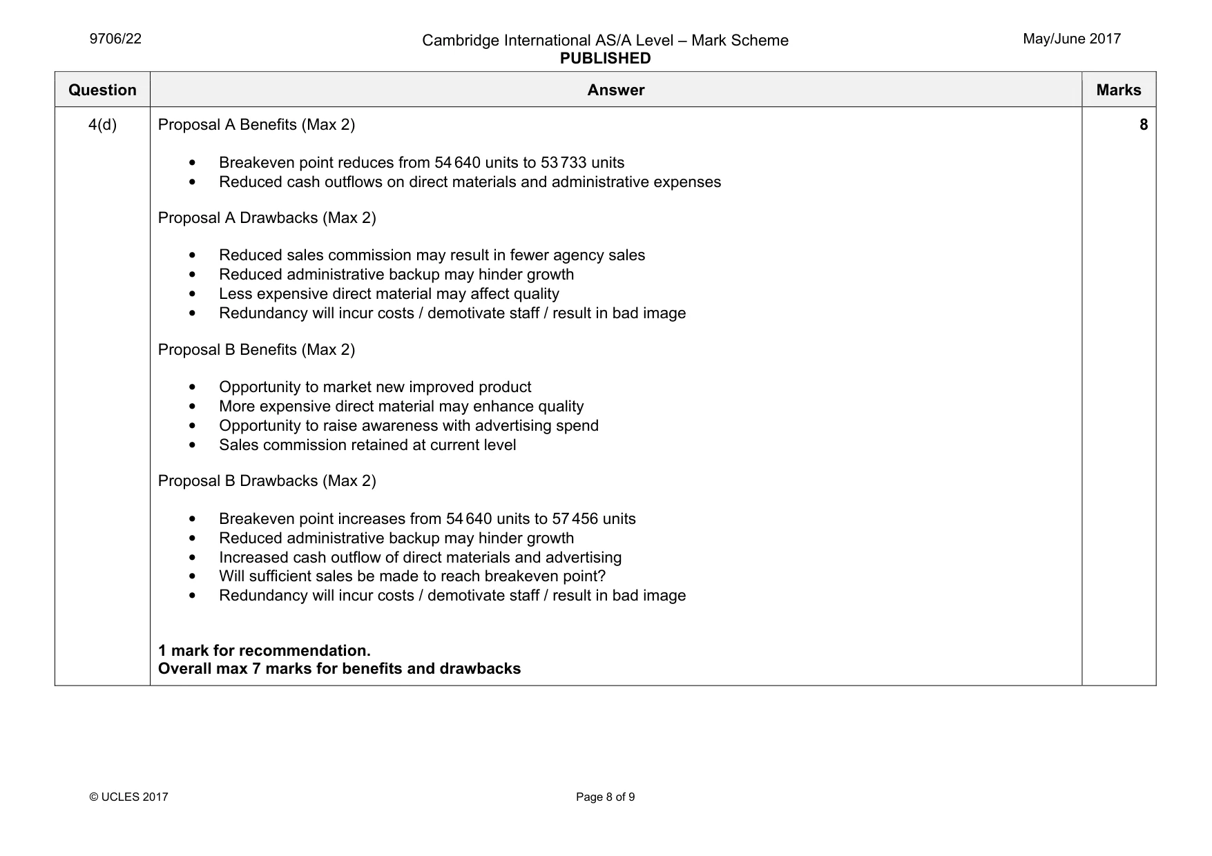 Mark scheme, page 8 of 9