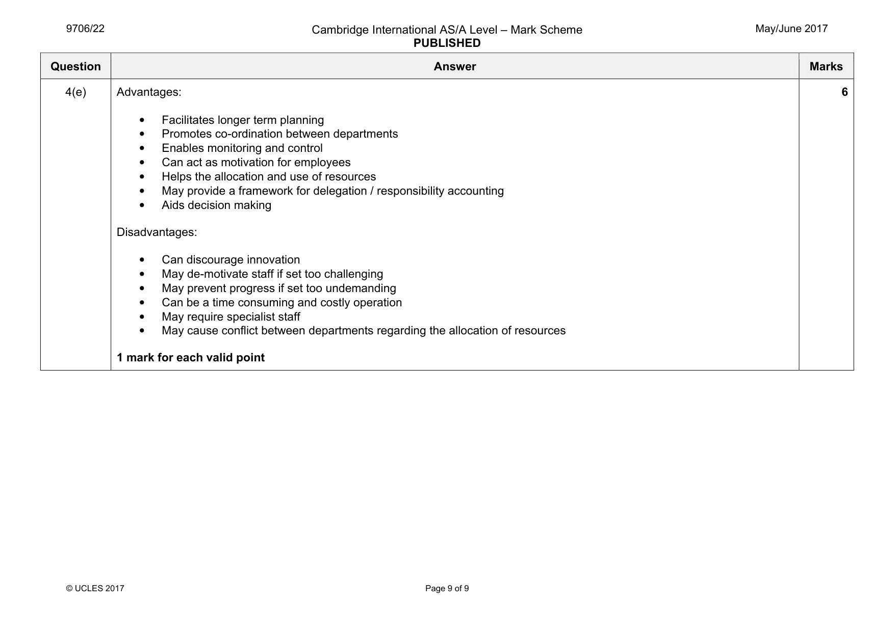 Mark scheme, page 9 of 9