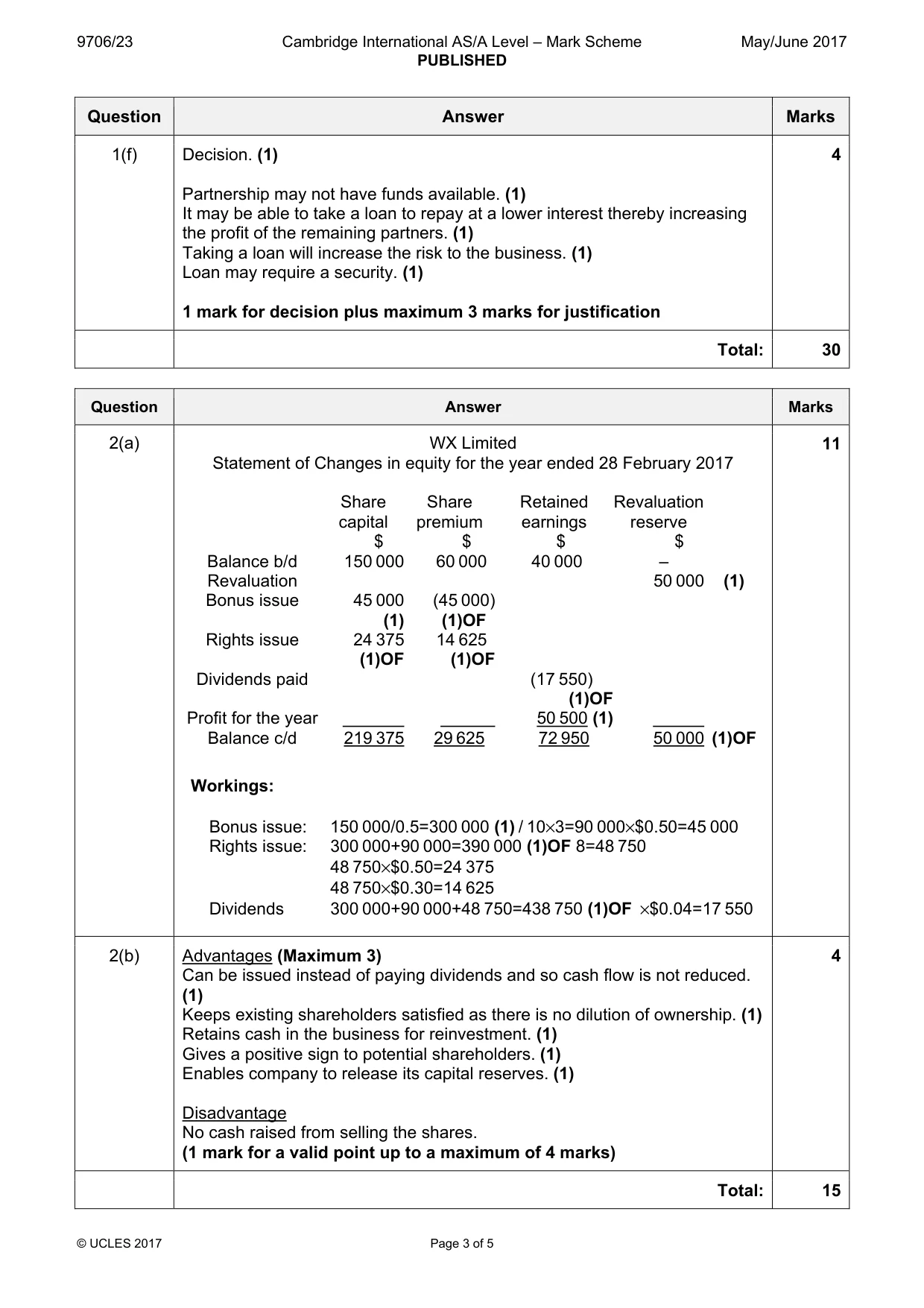 Mark scheme, page 3 of 5