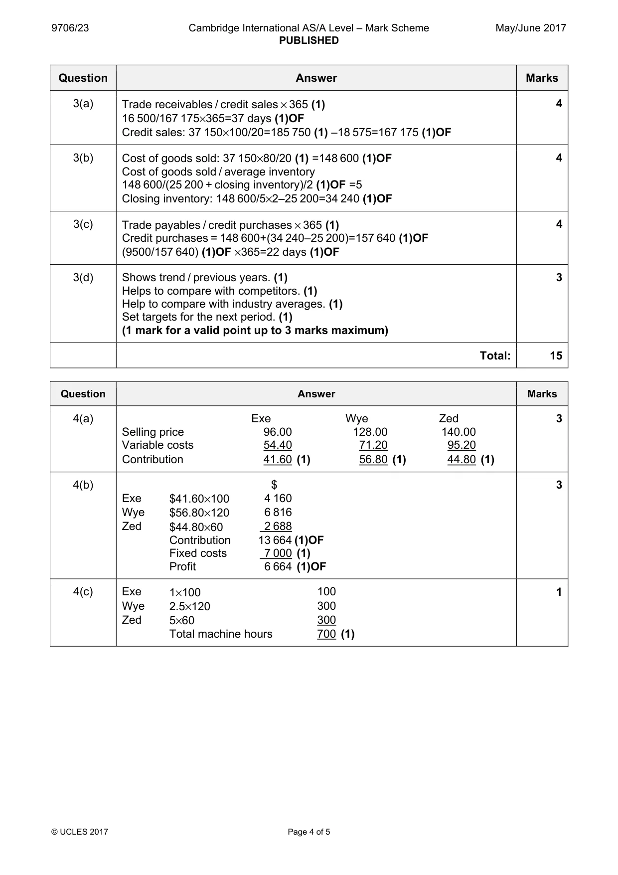 Mark scheme, page 4 of 5