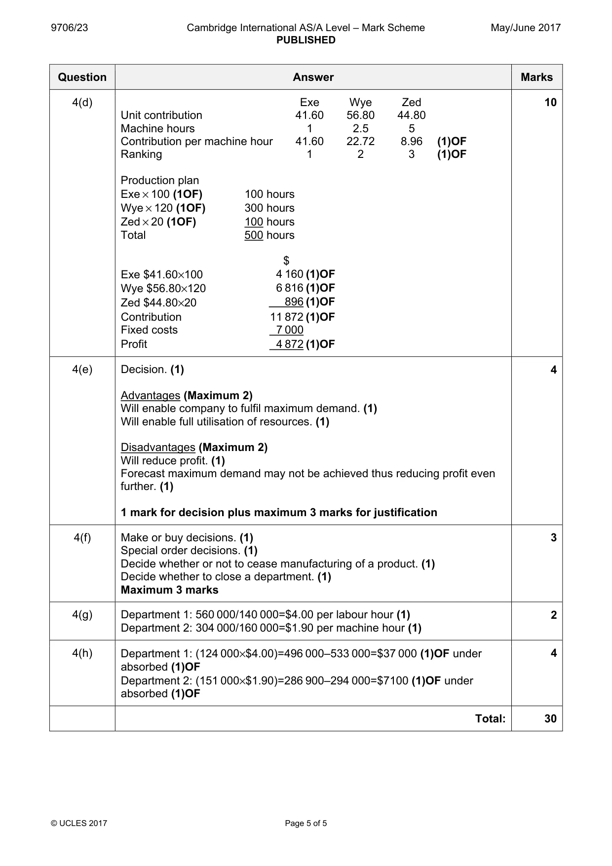 Mark scheme, page 5 of 5