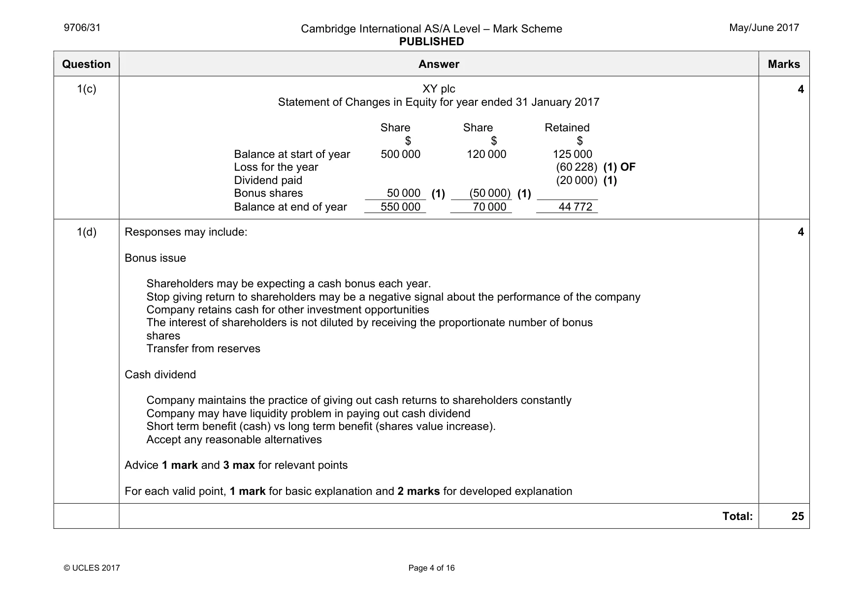 Mark scheme, page 4 of 16