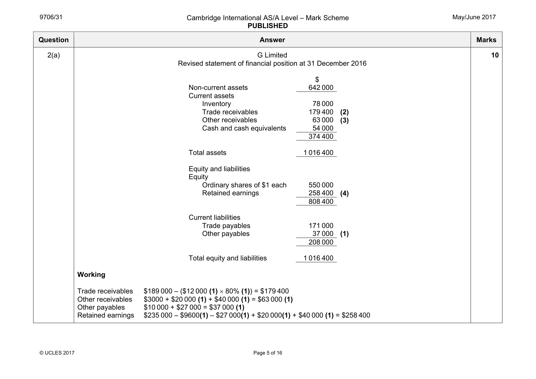 Mark scheme, page 5 of 16