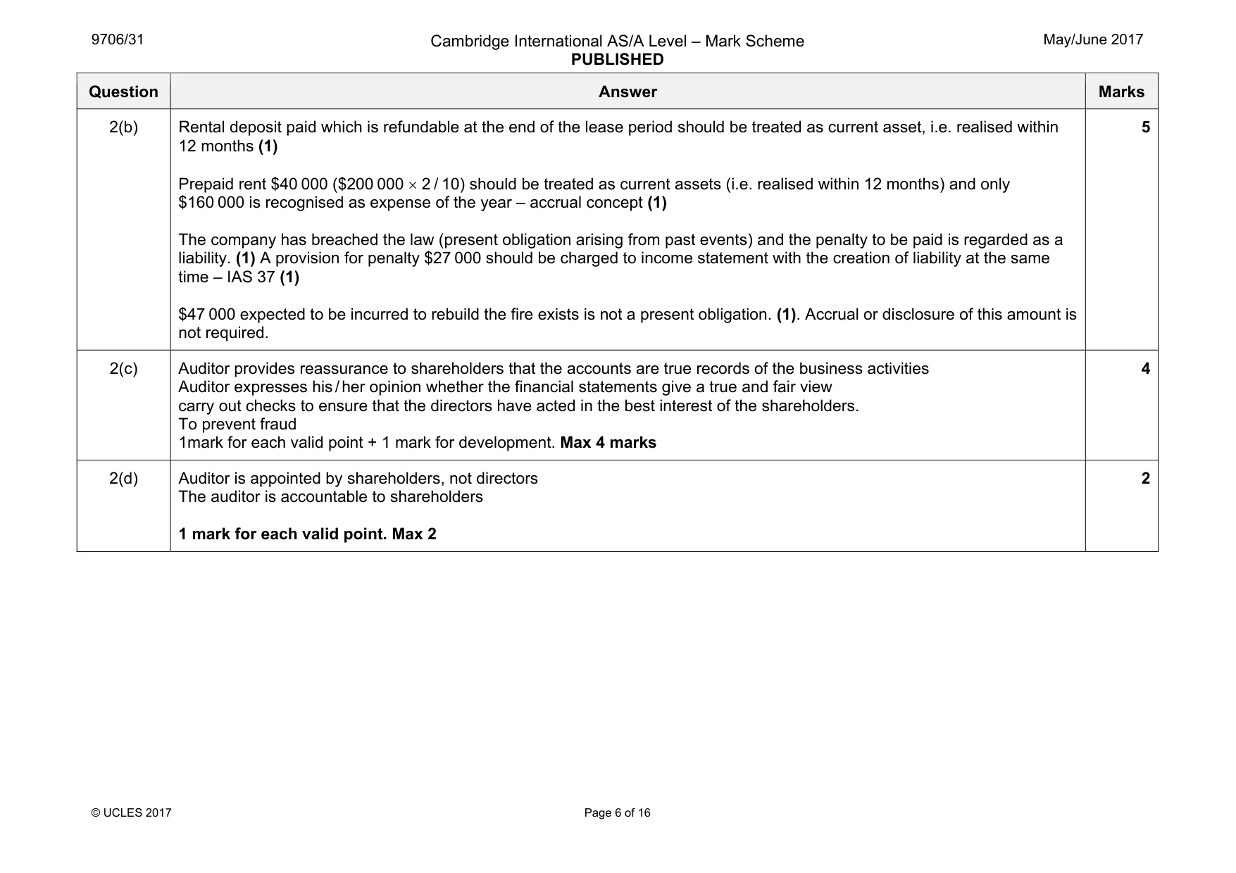 Mark scheme, page 6 of 16