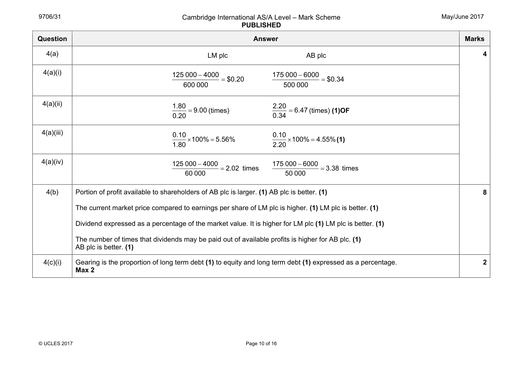 Mark scheme, page 10 of 16