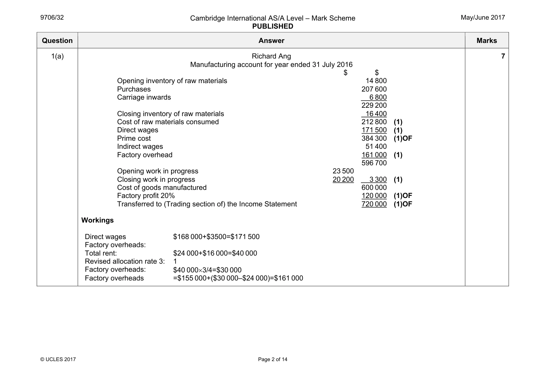 Mark scheme, page 2 of 14