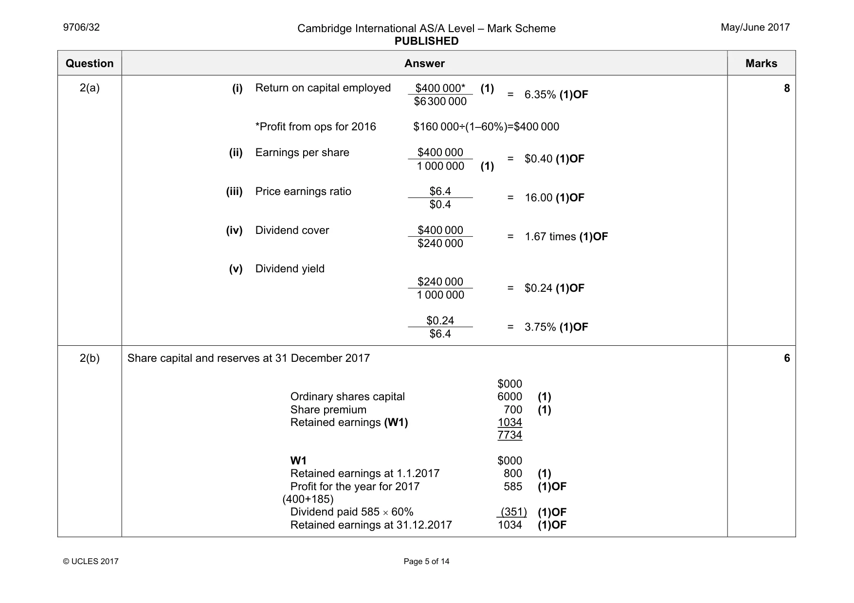 Mark scheme, page 5 of 14