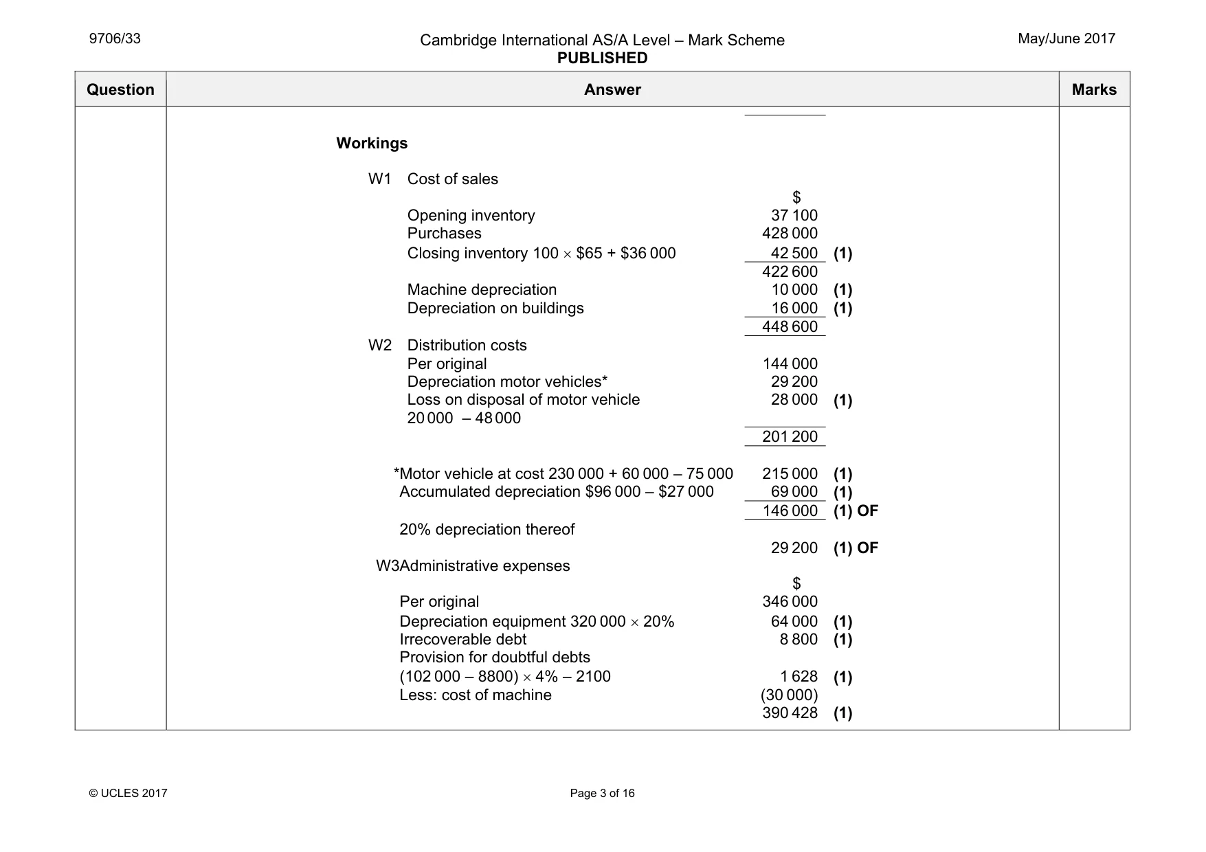 Mark scheme, page 3 of 16