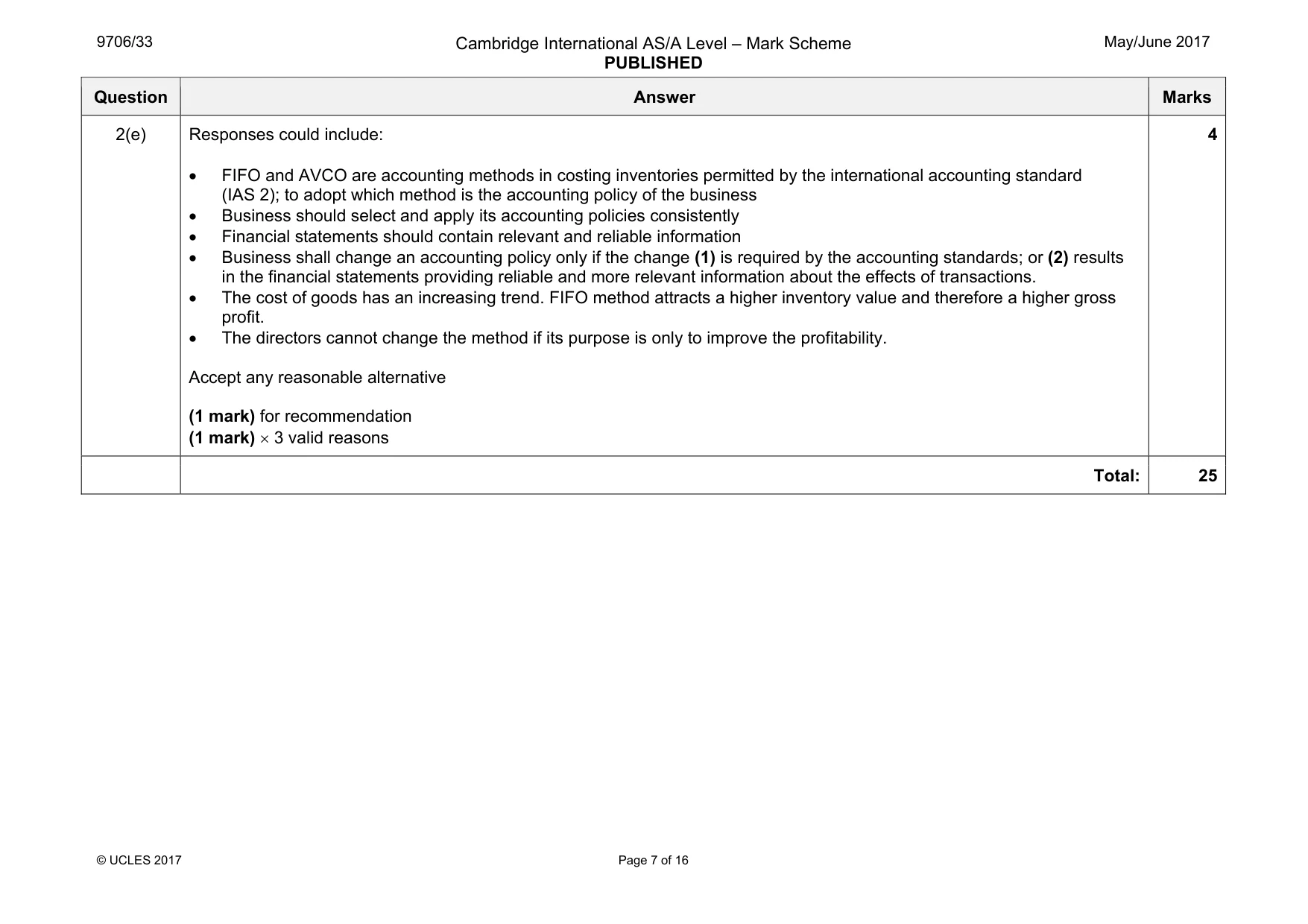 Mark scheme, page 7 of 16