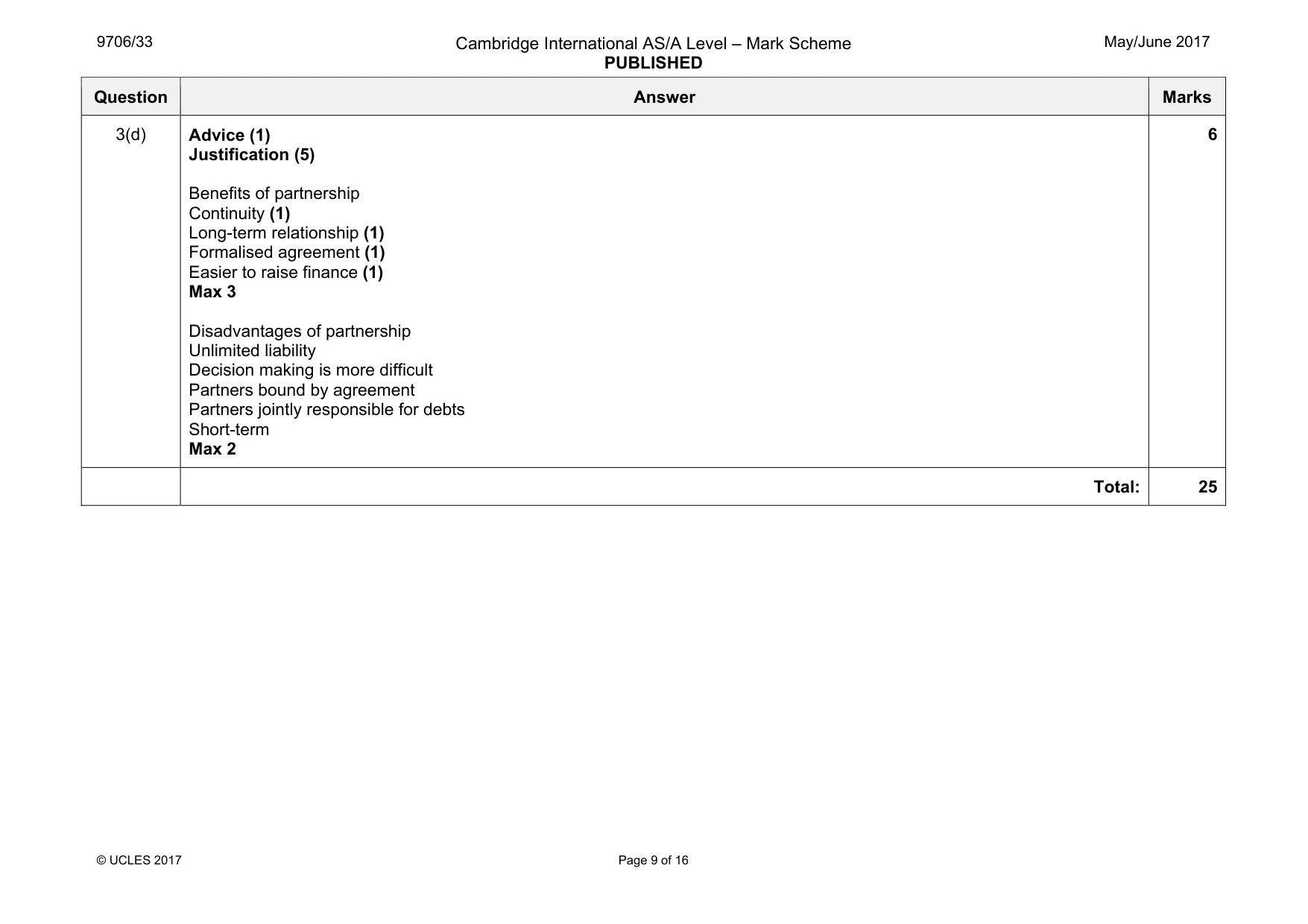 Mark scheme, page 9 of 16