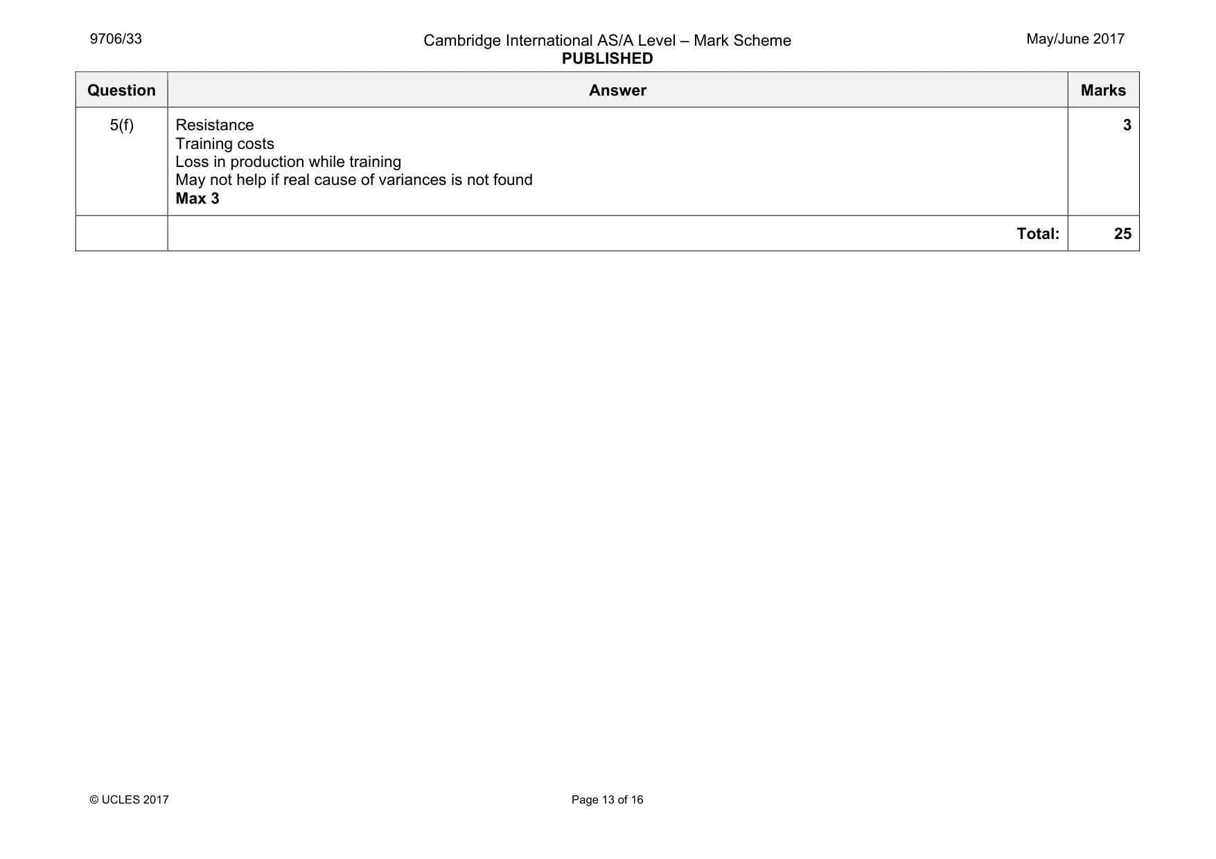 Mark scheme, page 13 of 16