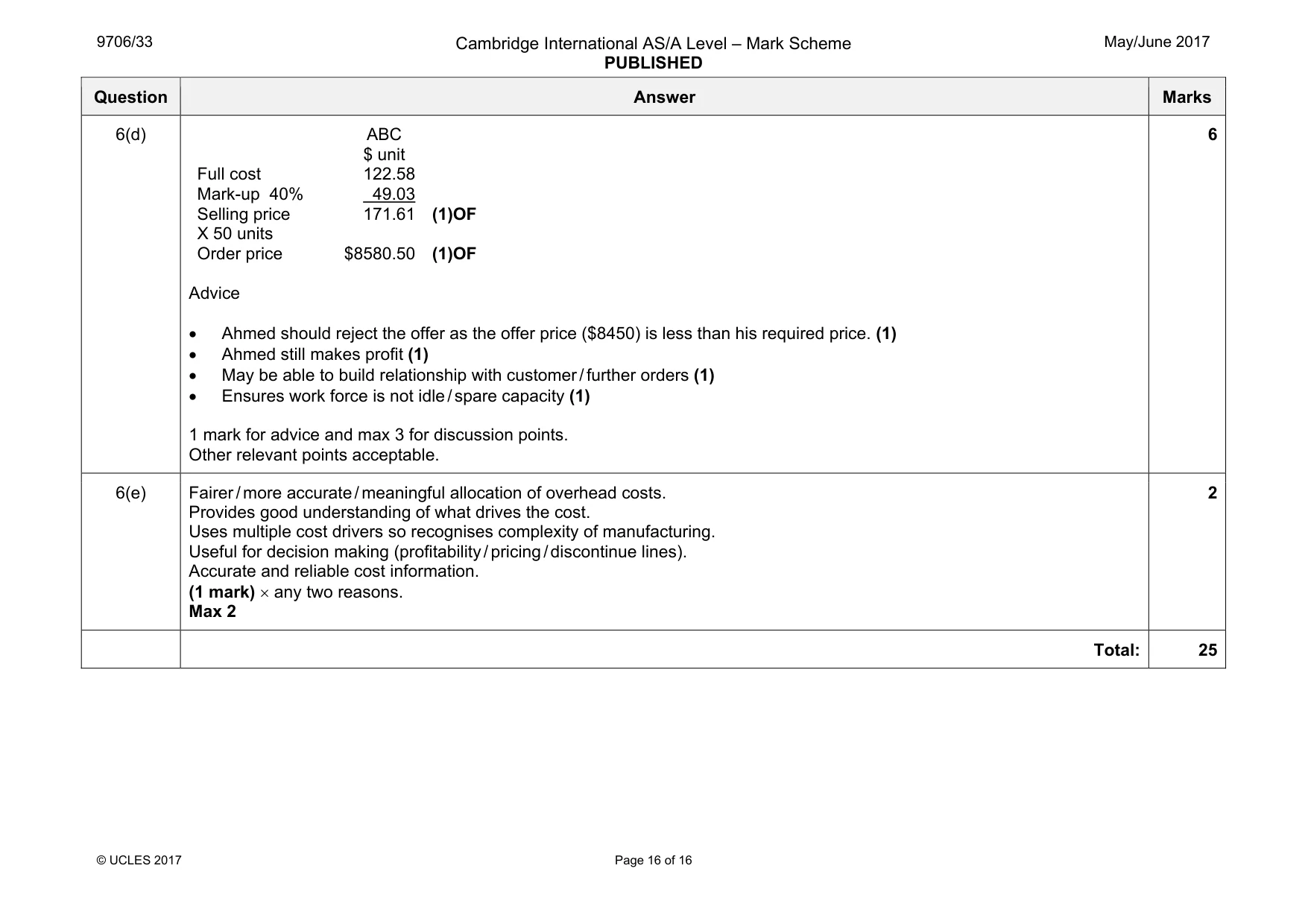 Mark scheme, page 16 of 16