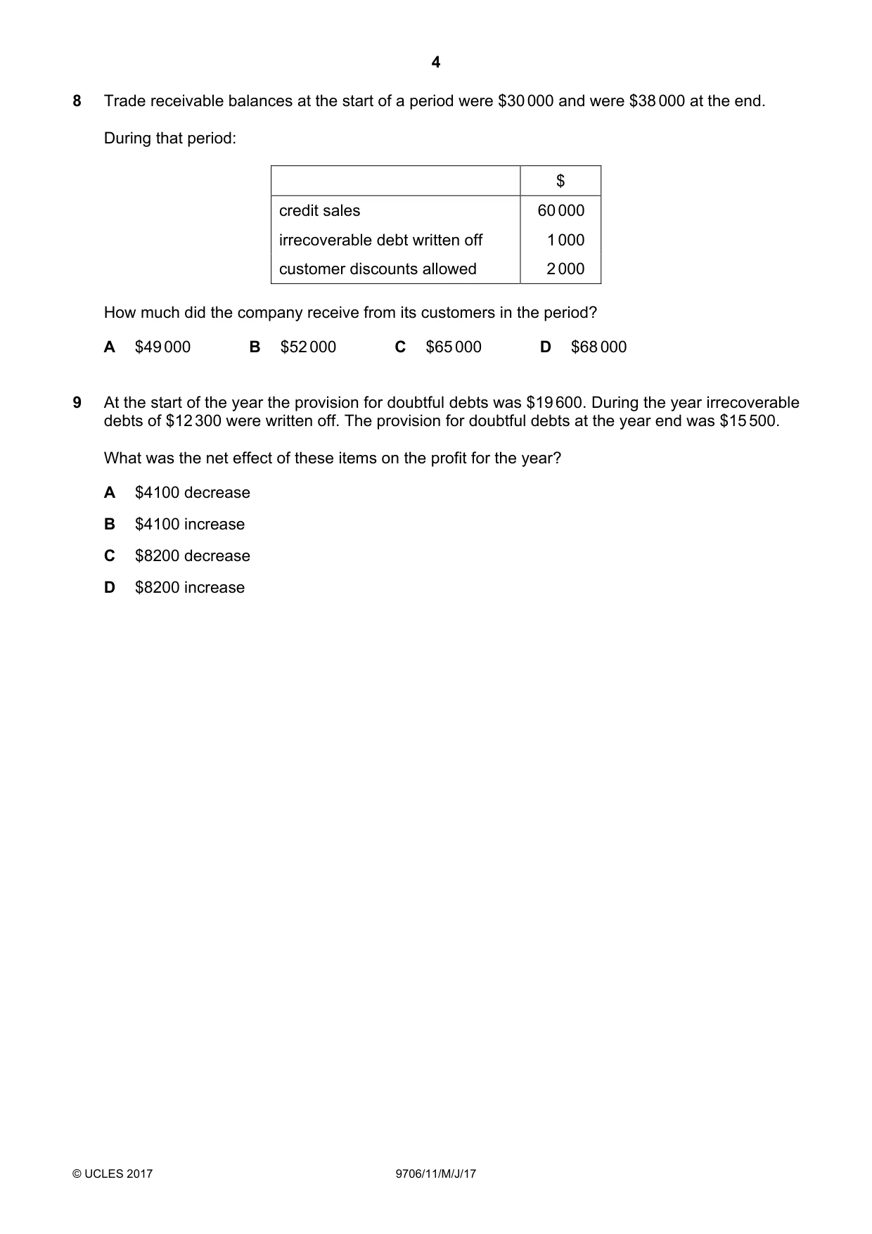 Cambridge A Level Accounting 9706 2017 May/June Paper 1 · Variant 1 question paper, page 4 of 12