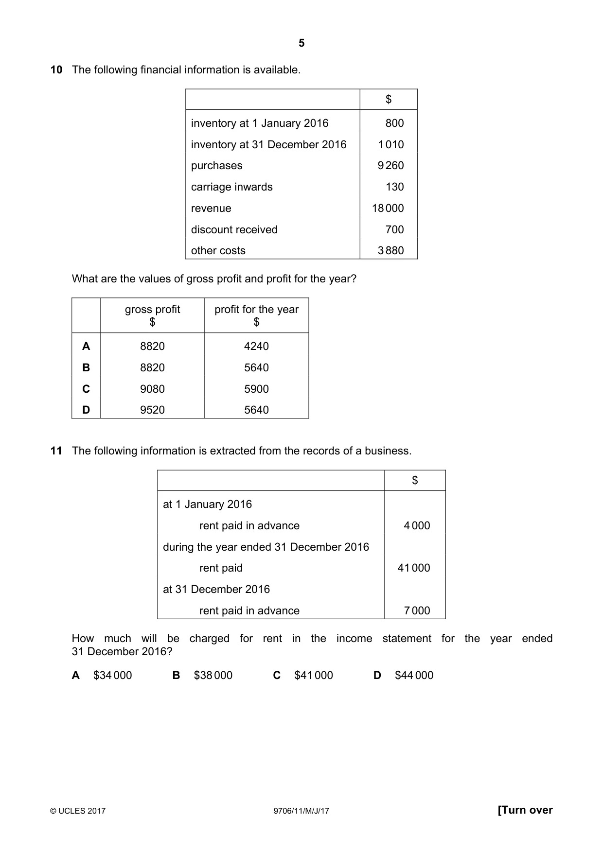 Cambridge A Level Accounting 9706 2017 May/June Paper 1 · Variant 1 question paper, page 5 of 12