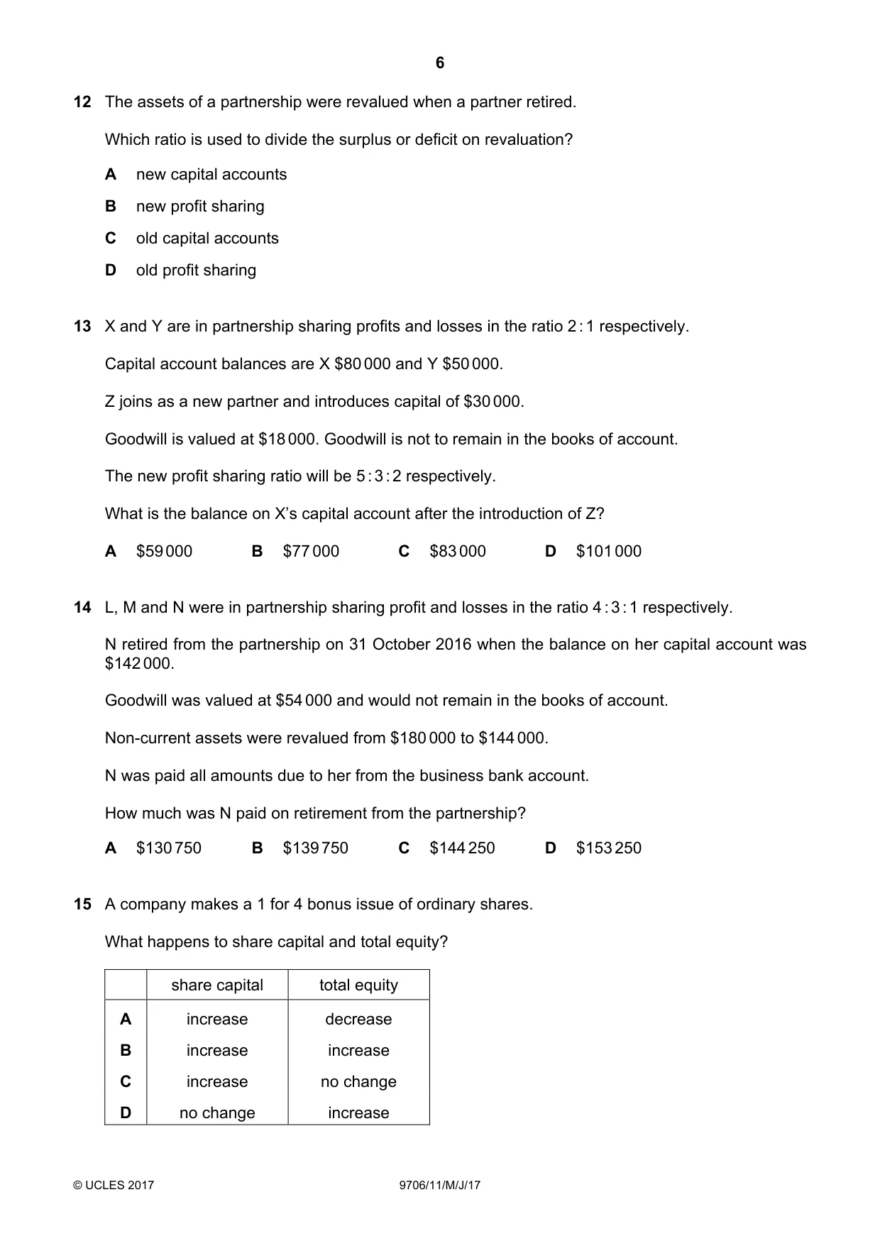 Cambridge A Level Accounting 9706 2017 May/June Paper 1 · Variant 1 question paper, page 6 of 12