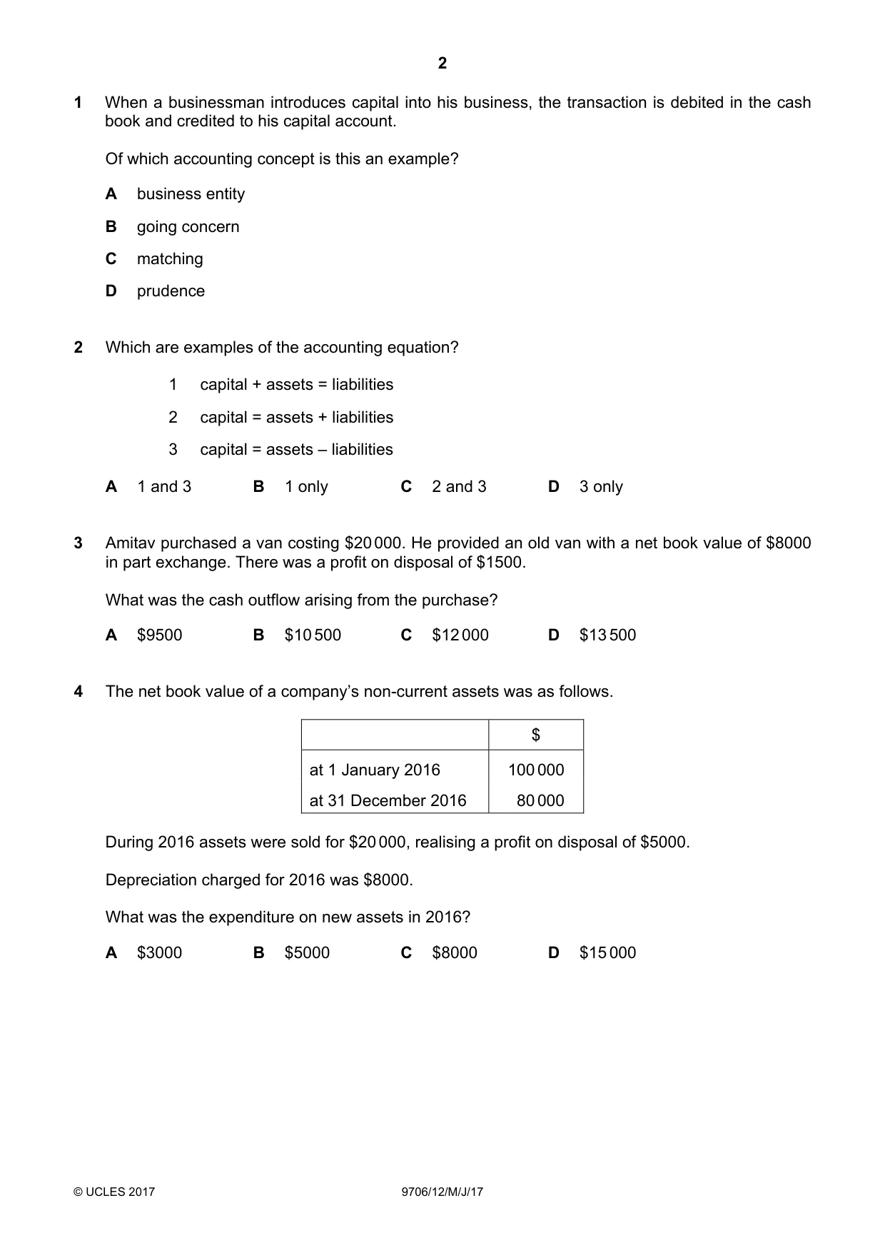 Cambridge A Level Accounting 9706 2017 May/June Paper 1 · Variant 2 question paper, page 2 of 12