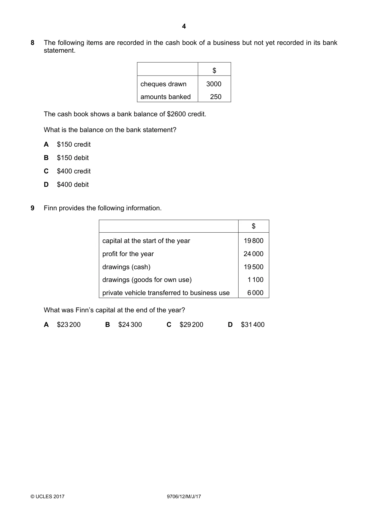 Cambridge A Level Accounting 9706 2017 May/June Paper 1 · Variant 2 question paper, page 4 of 12