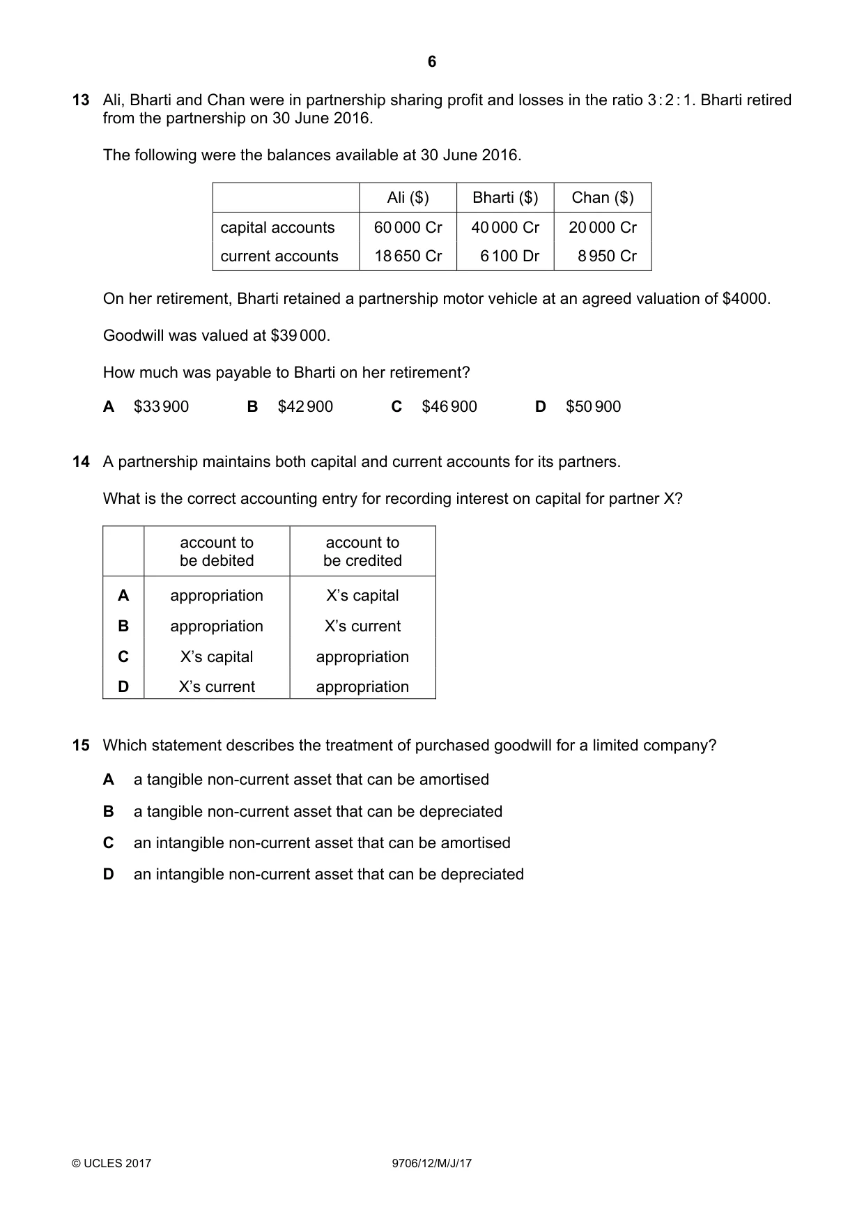 Cambridge A Level Accounting 9706 2017 May/June Paper 1 · Variant 2 question paper, page 6 of 12