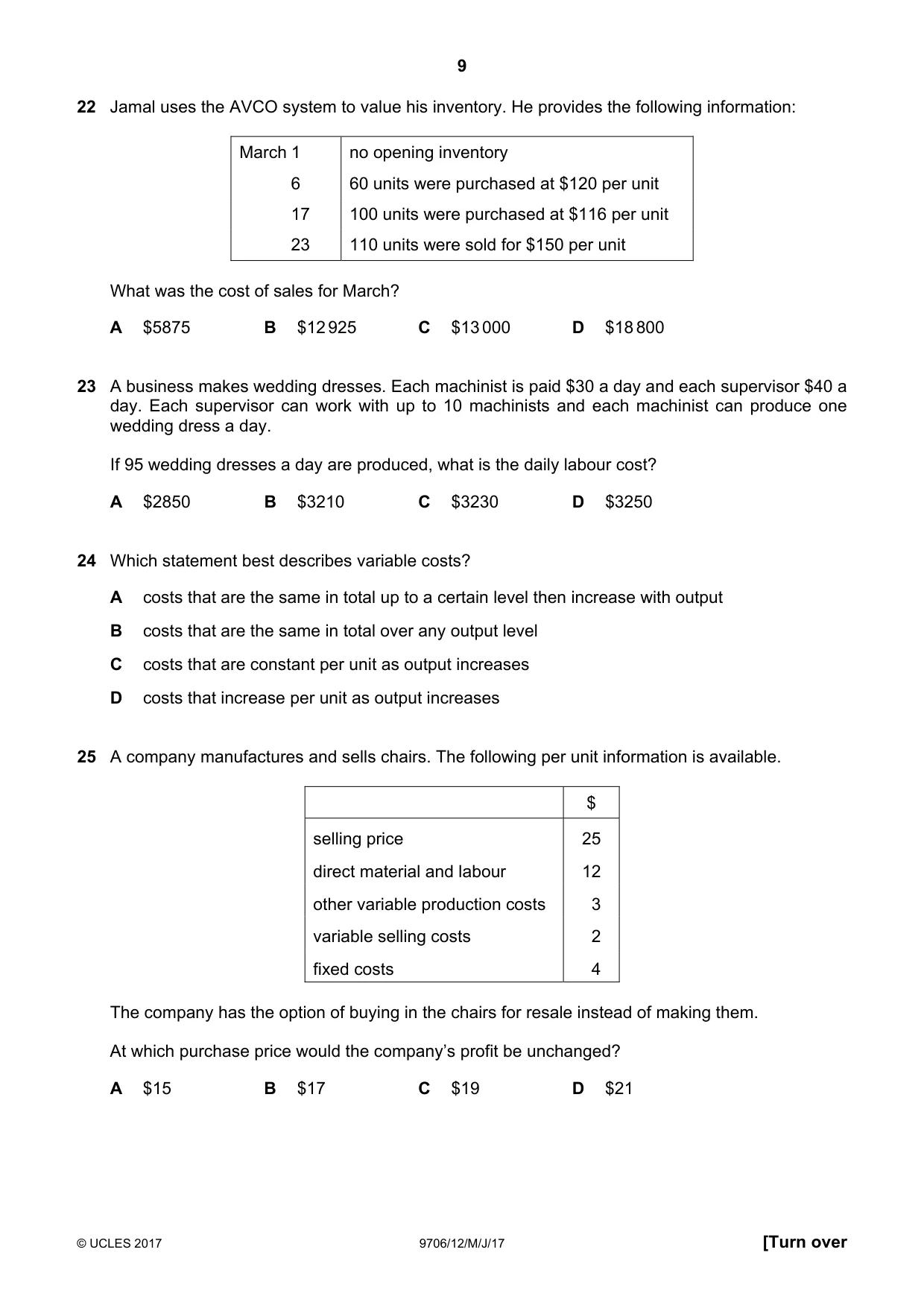 Cambridge A Level Accounting 9706 2017 May/June Paper 1 · Variant 2 question paper, page 9 of 12