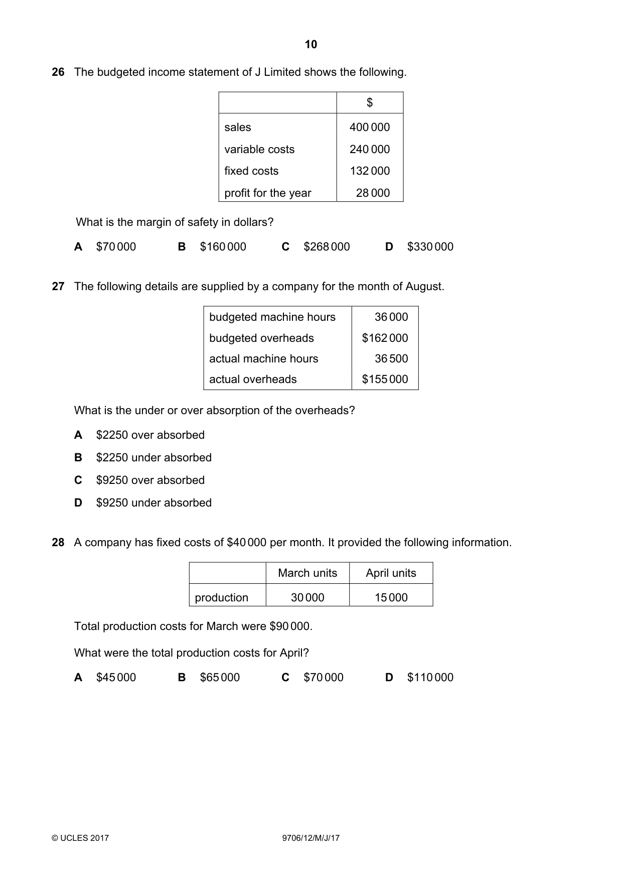 Cambridge A Level Accounting 9706 2017 May/June Paper 1 · Variant 2 question paper, page 10 of 12