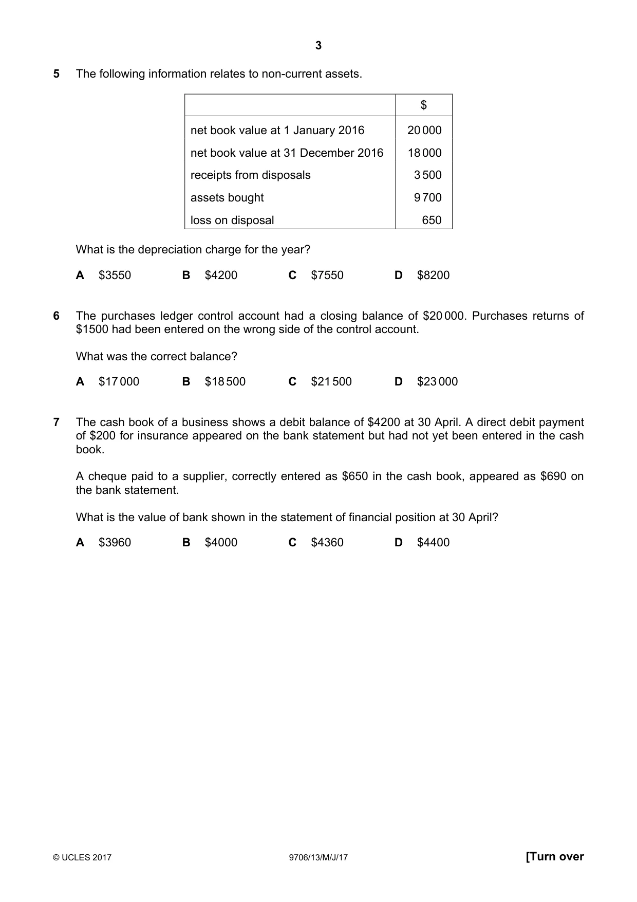 Cambridge A Level Accounting 9706 2017 May/June Paper 1 · Variant 3 question paper, page 3 of 12