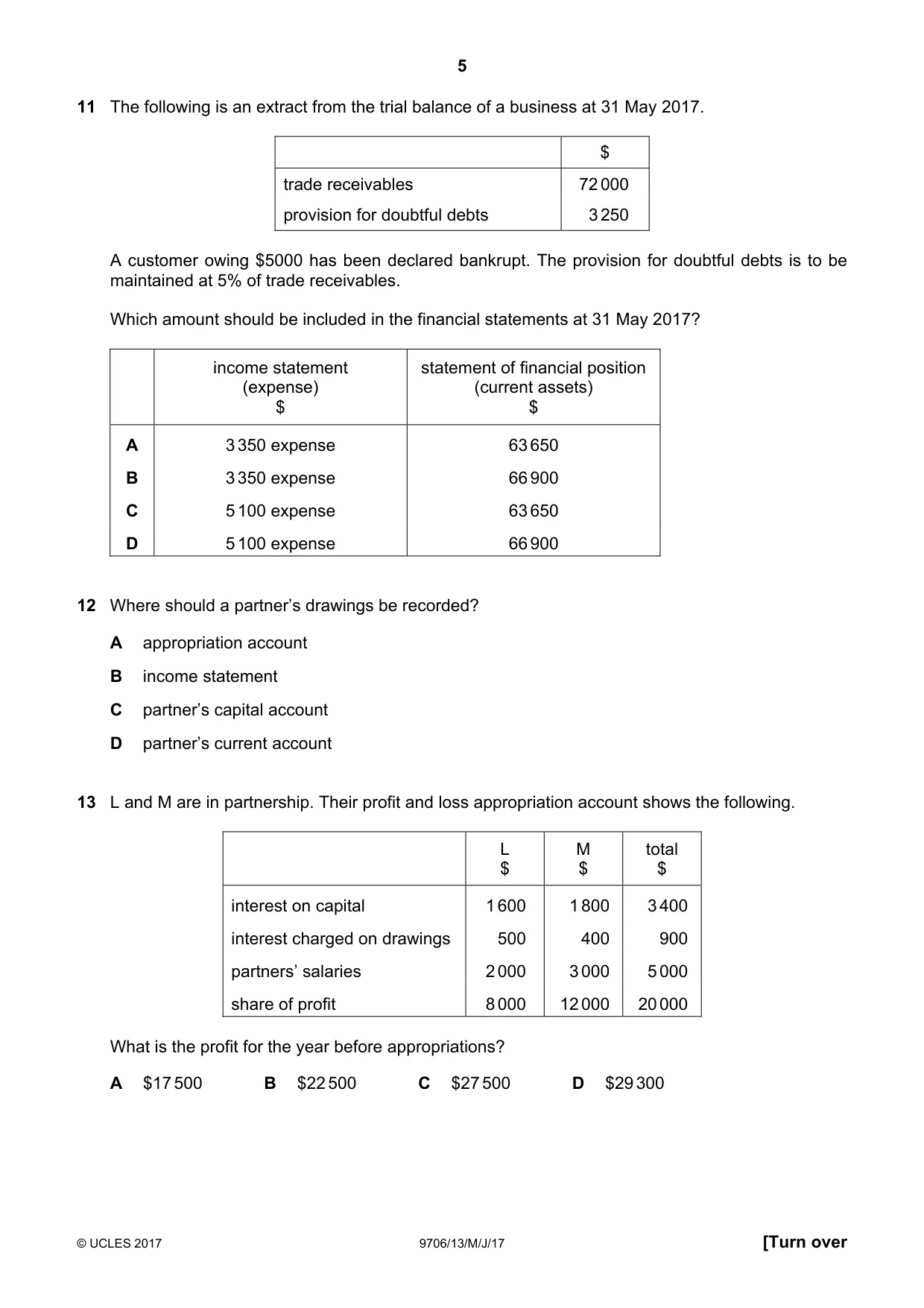 Cambridge A Level Accounting 9706 2017 May/June Paper 1 · Variant 3 question paper, page 5 of 12