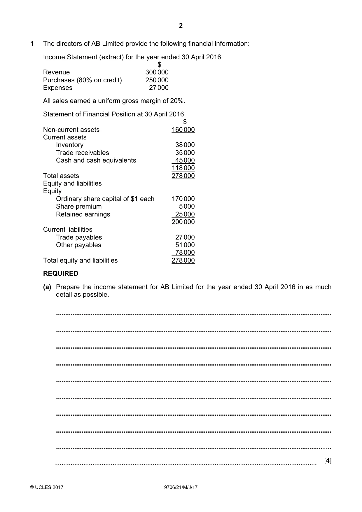 Cambridge A Level Accounting 9706 2017 May/June Paper 2 · Variant 1 question paper, page 2 of 20