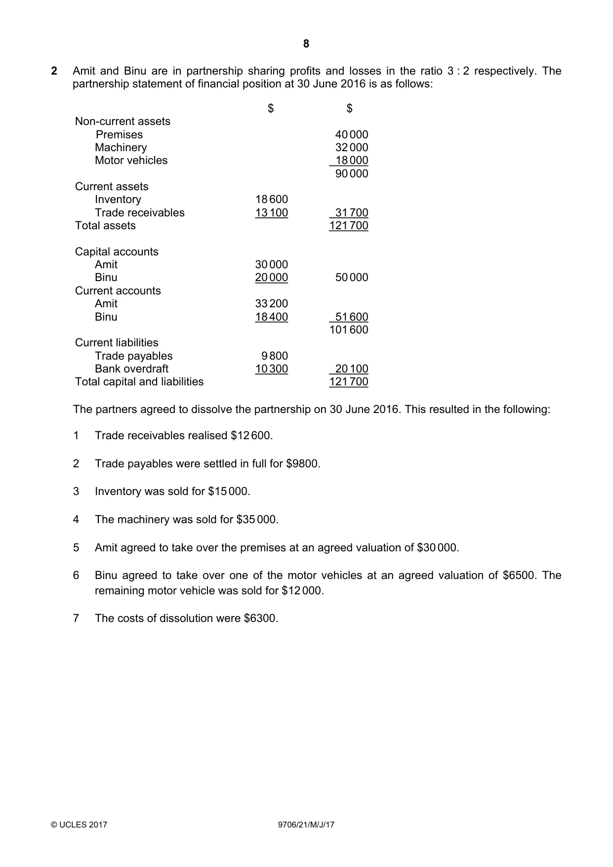 Cambridge A Level Accounting 9706 2017 May/June Paper 2 · Variant 1 question paper, page 8 of 20