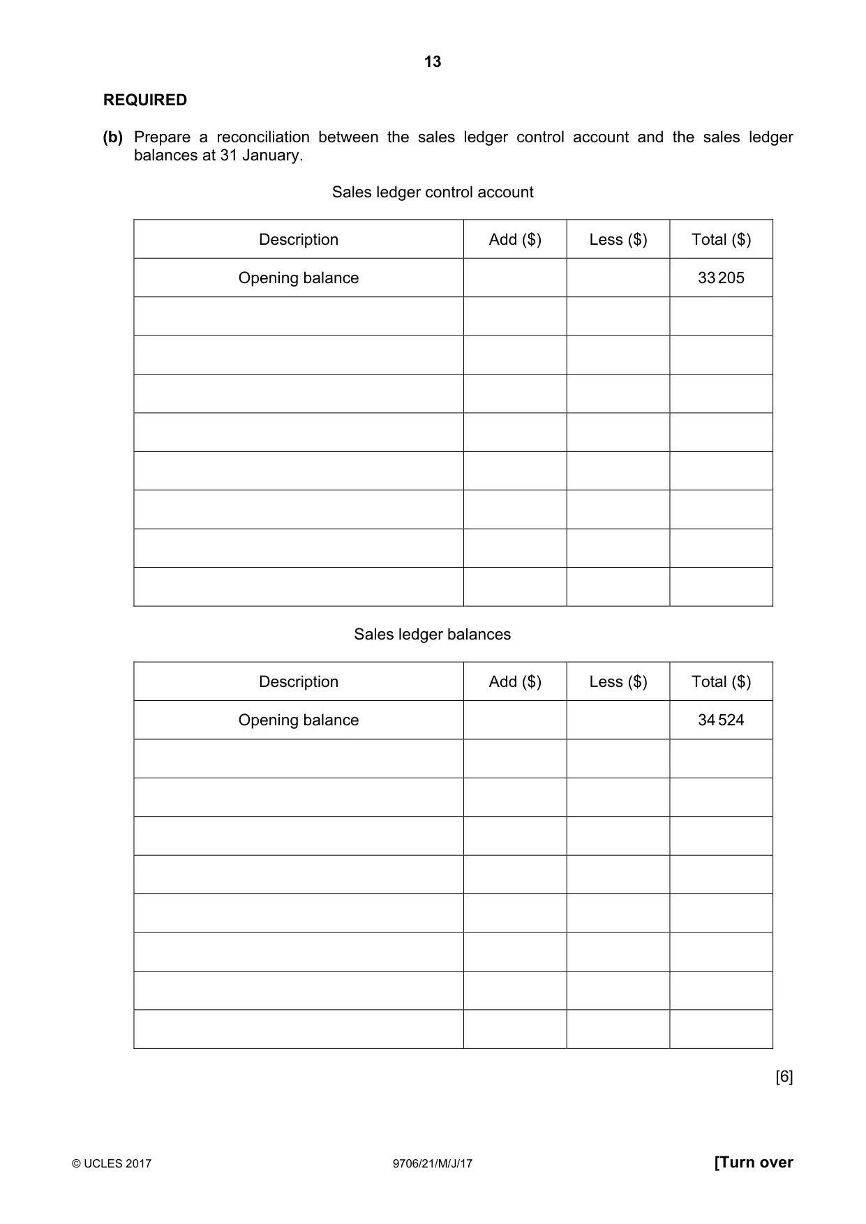 Cambridge A Level Accounting 9706 2017 May/June Paper 2 · Variant 1 question paper, page 13 of 20