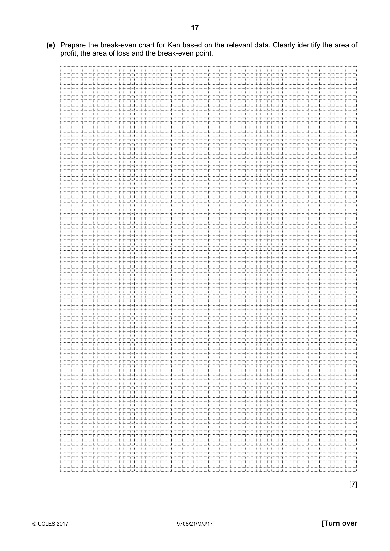 Cambridge A Level Accounting 9706 2017 May/June Paper 2 · Variant 1 question paper, page 17 of 20