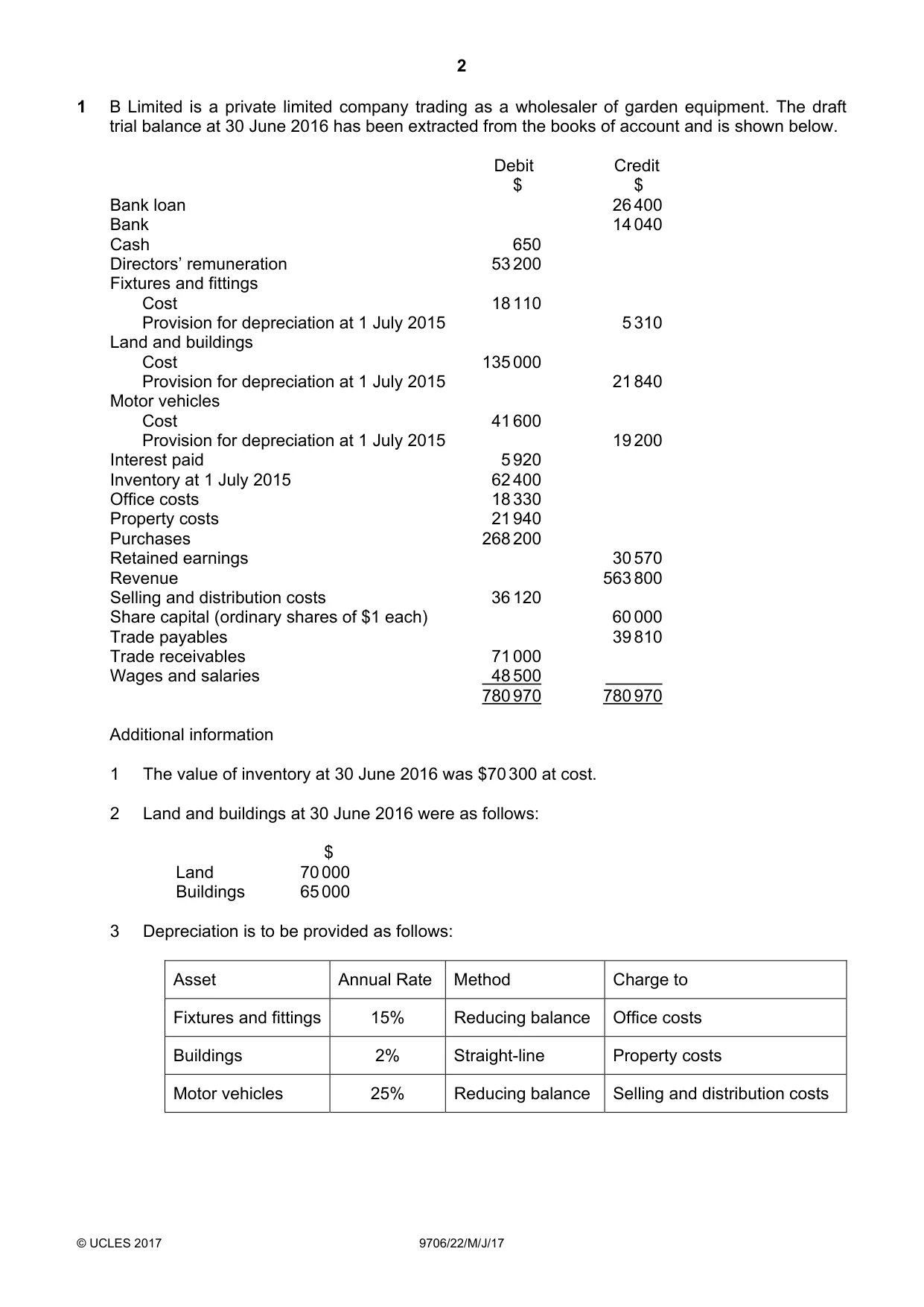 Cambridge A Level Accounting 9706 2017 May/June Paper 2 · Variant 2 question paper, page 2 of 20