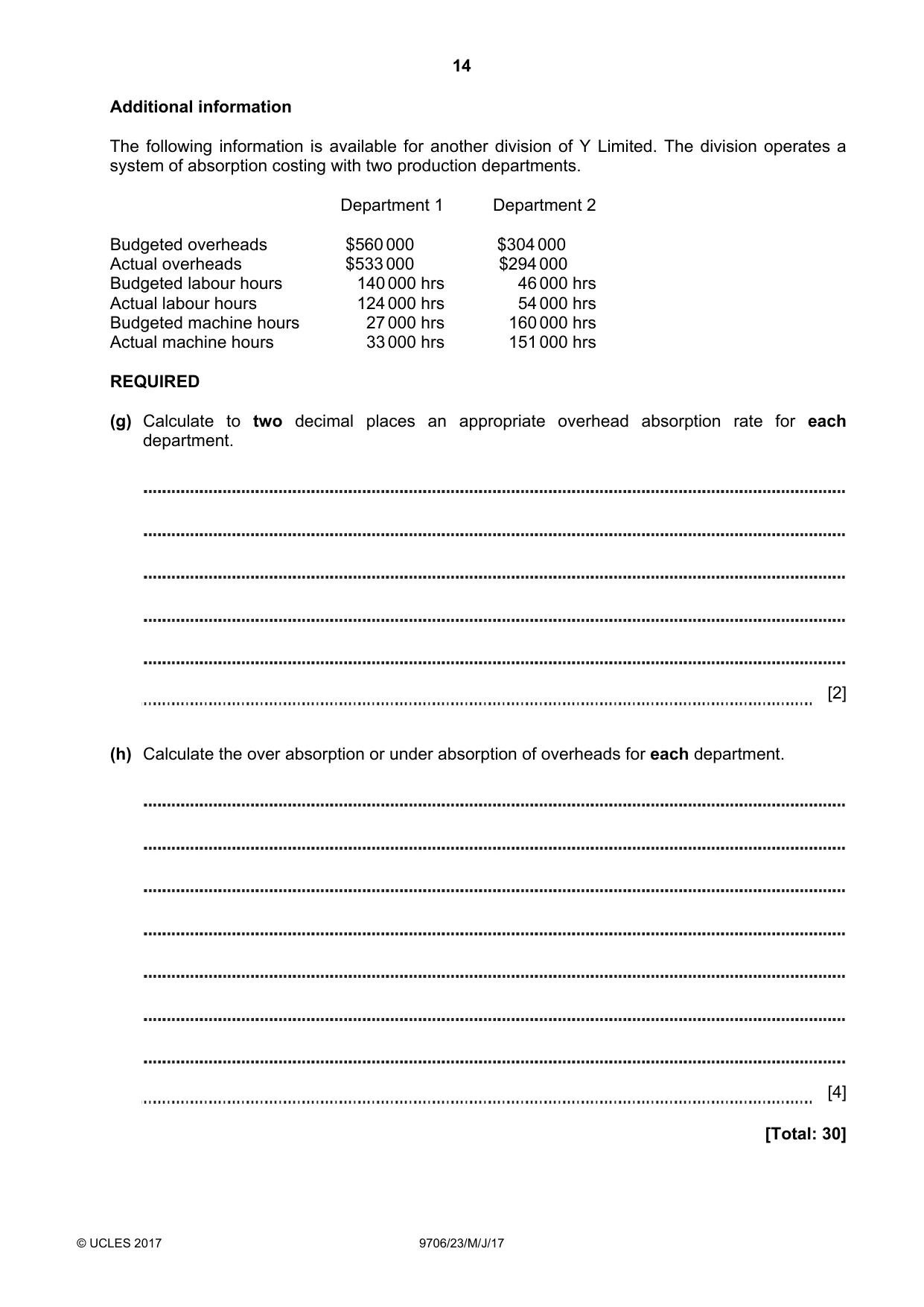 Cambridge A Level Accounting 9706 2017 May/June Paper 2 · Variant 3 question paper, page 14 of 16