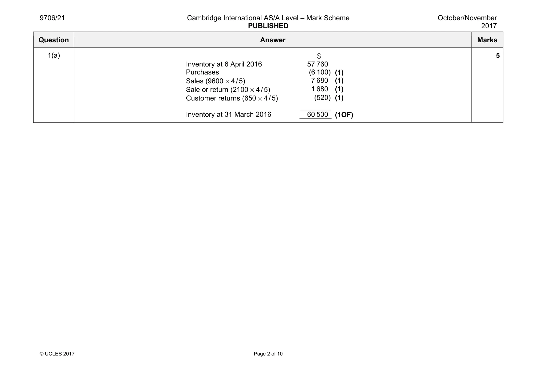 Mark scheme, page 2 of 10