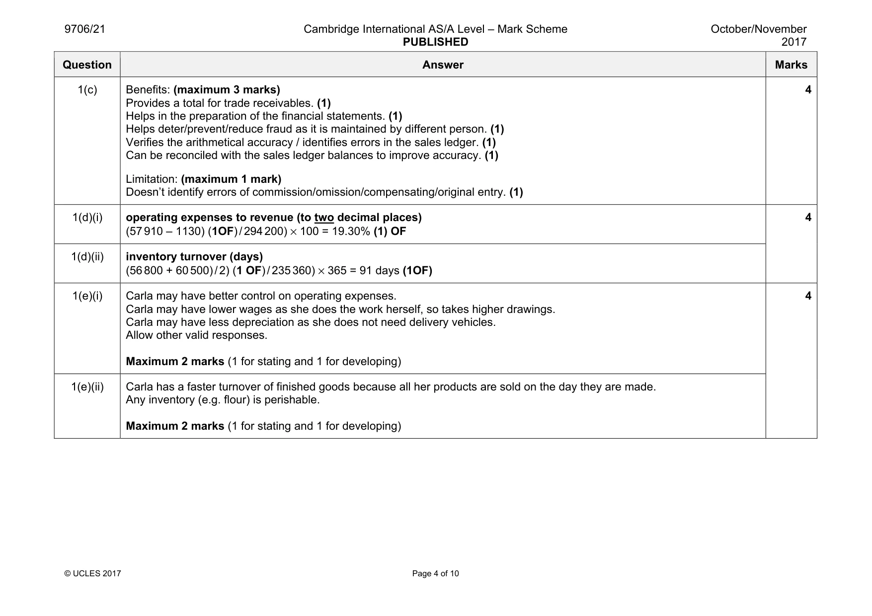 Mark scheme, page 4 of 10