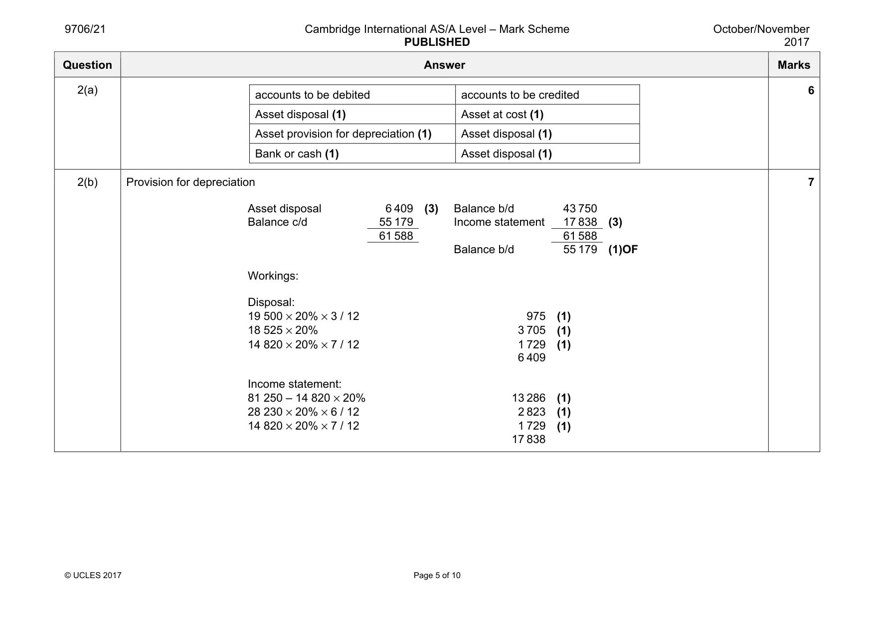 Mark scheme, page 5 of 10