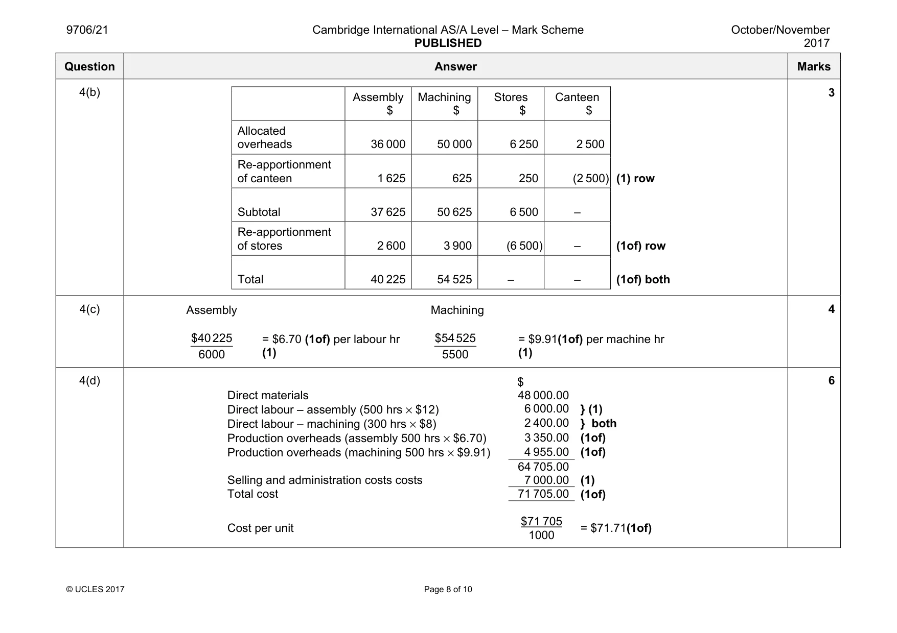 Mark scheme, page 8 of 10
