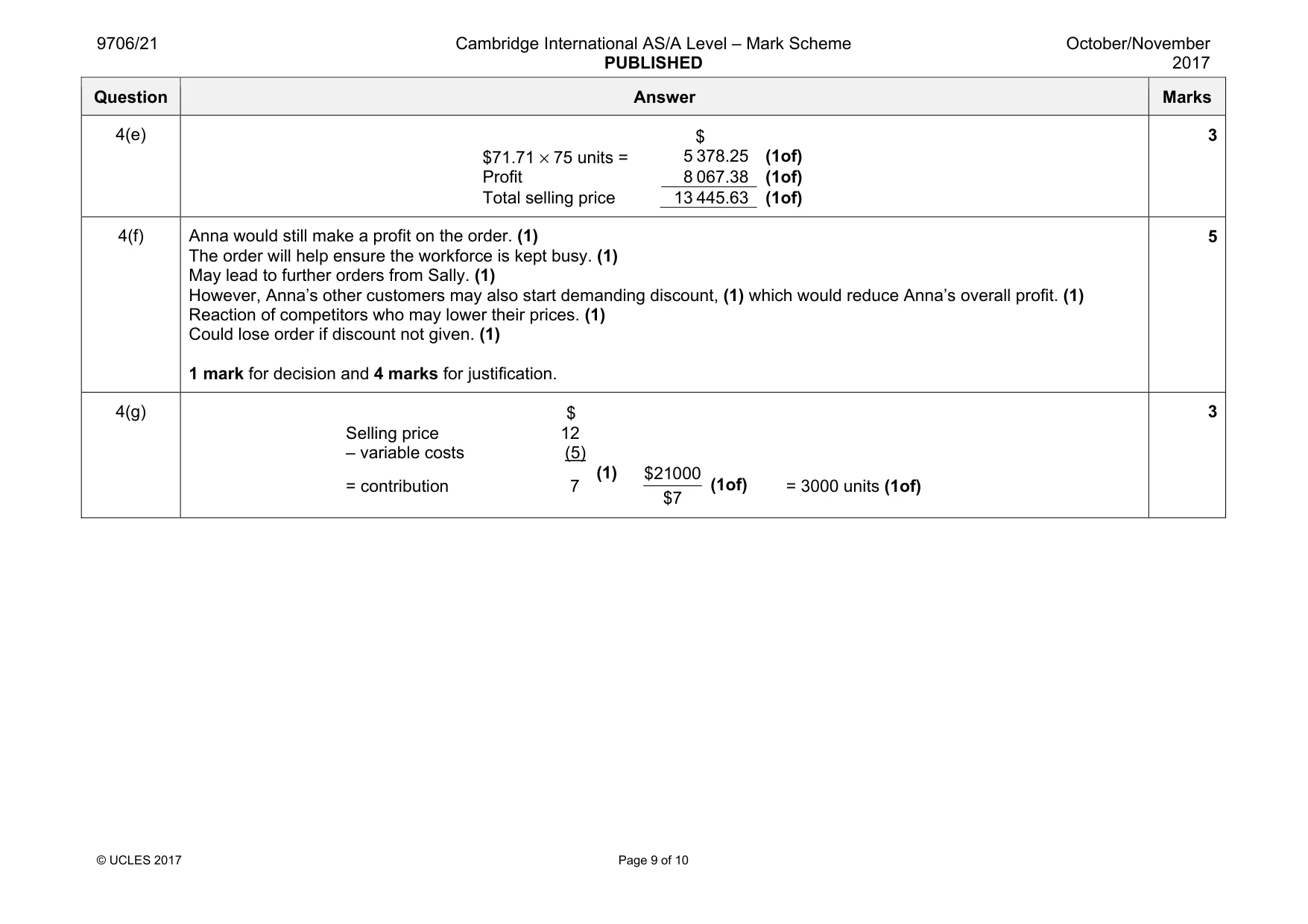 Mark scheme, page 9 of 10