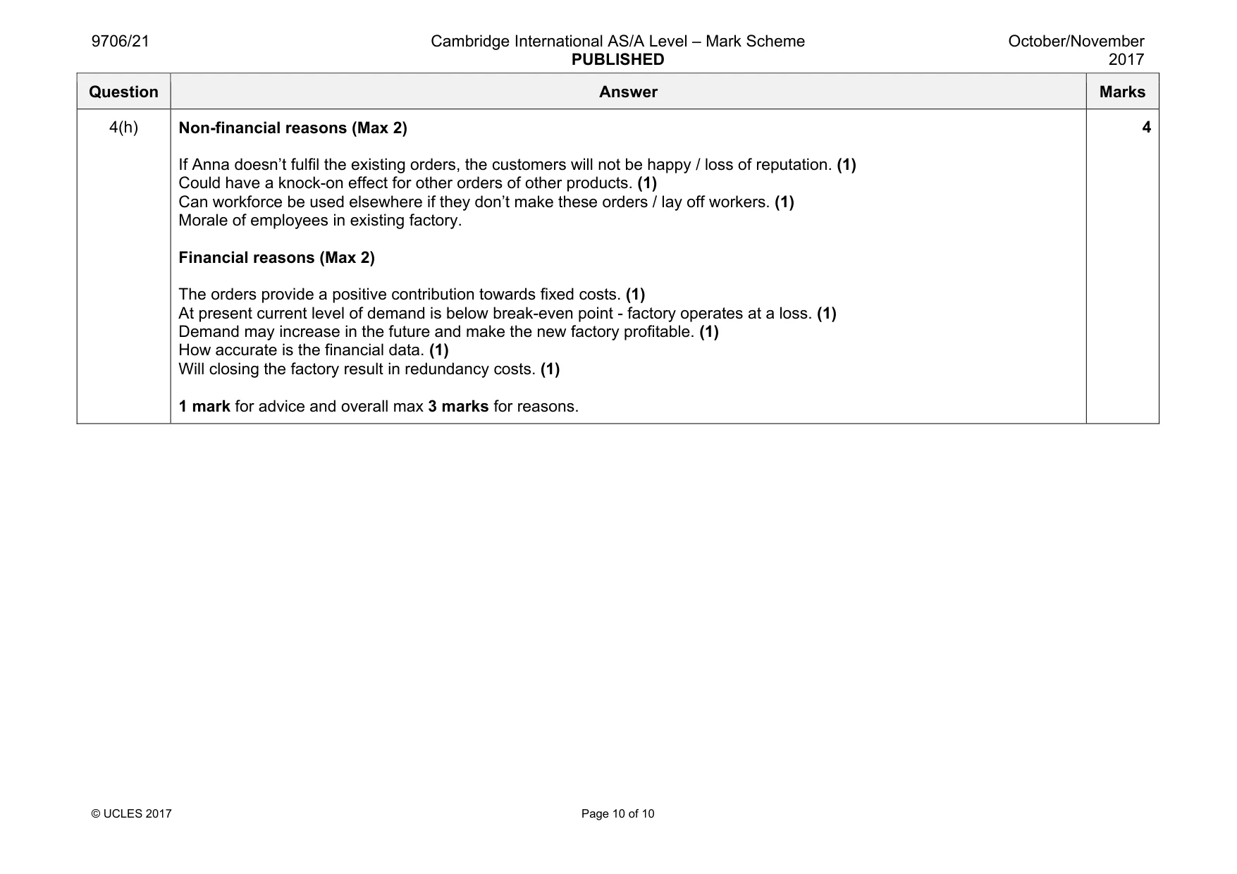 Mark scheme, page 10 of 10