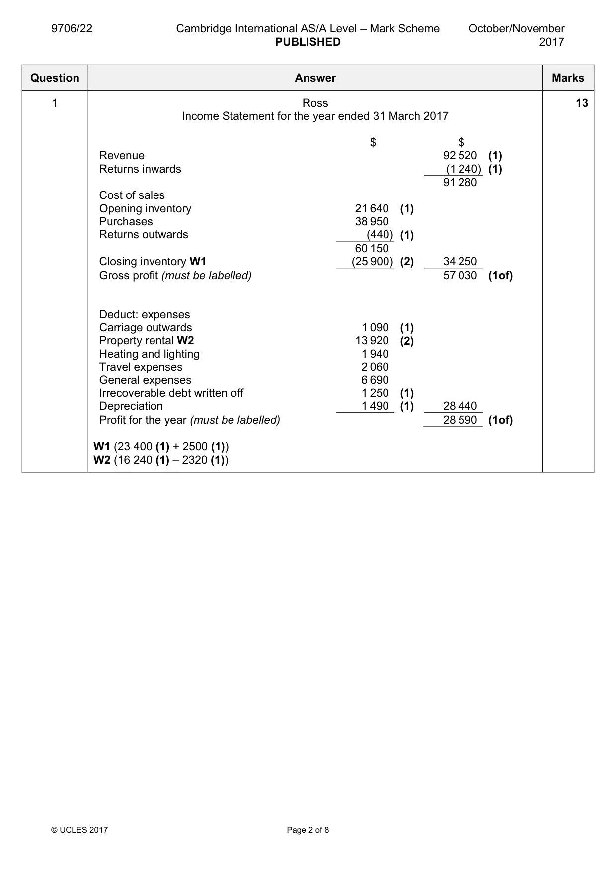 Mark scheme, page 2 of 8