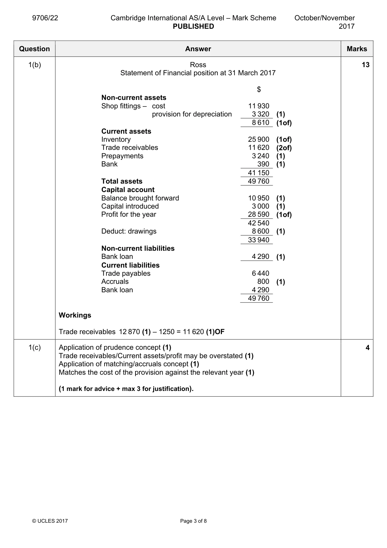 Mark scheme, page 3 of 8