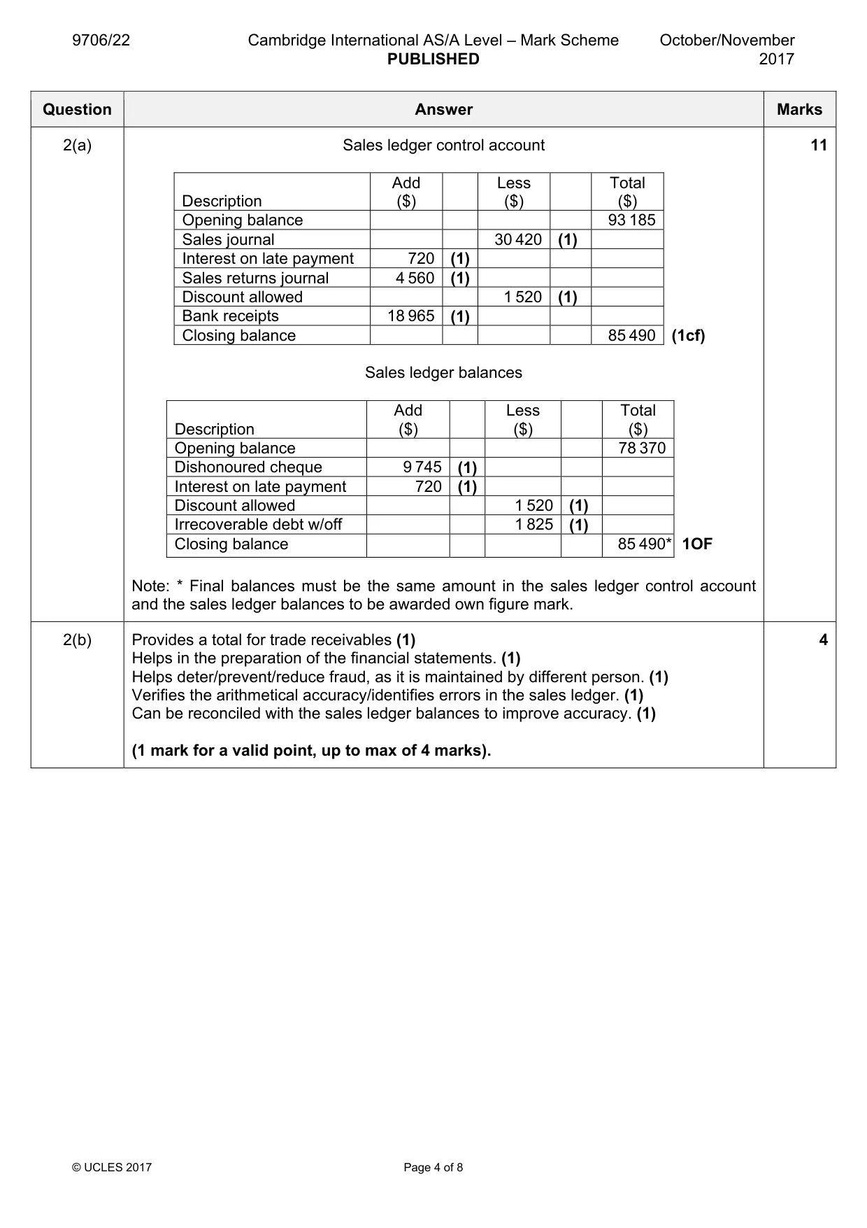 Mark scheme, page 4 of 8